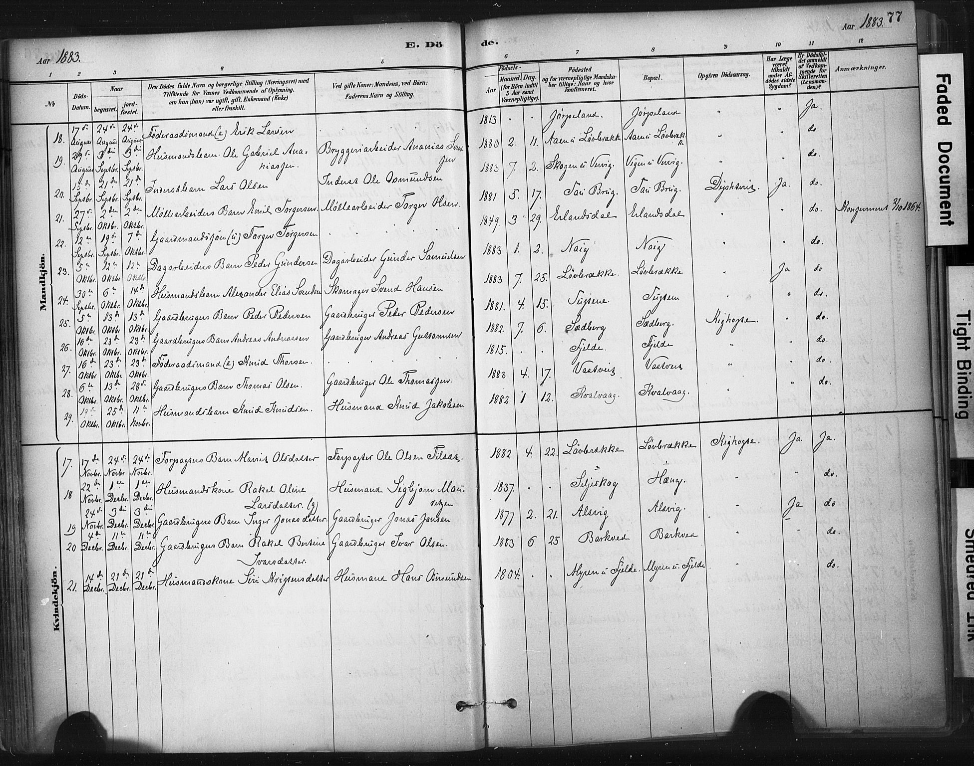 Strand sokneprestkontor, AV/SAST-A-101828/H/Ha/Haa/L0010: Parish register (official) no. A 10, 1882-1929, p. 77