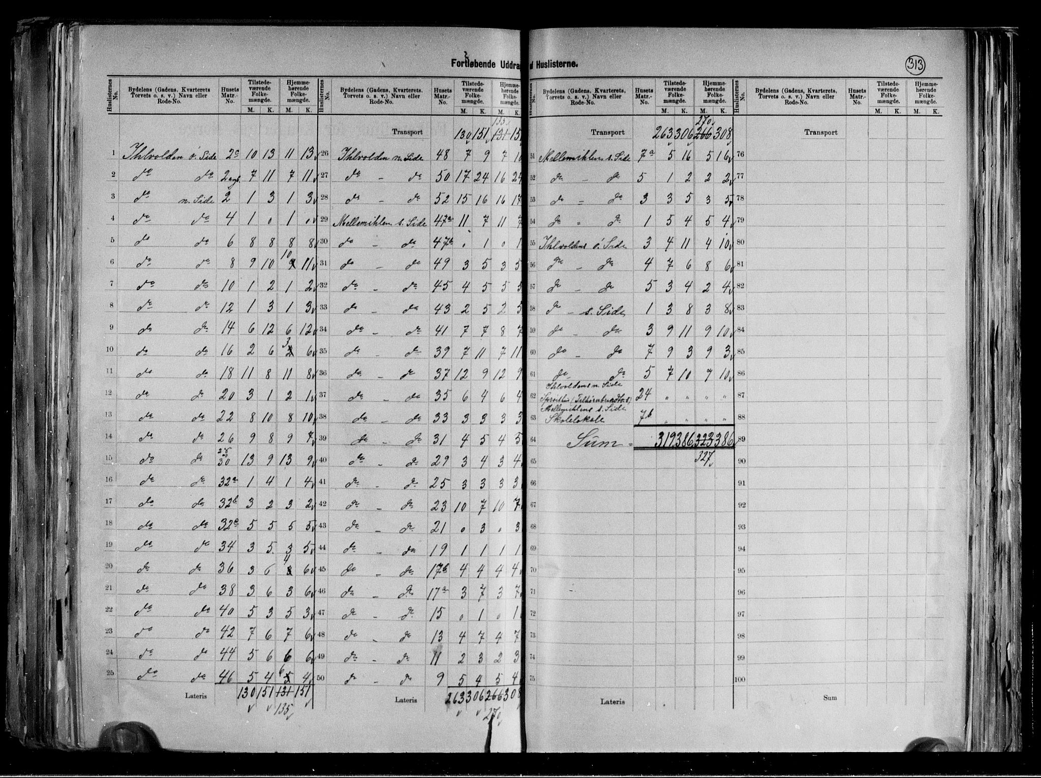 RA, 1891 census for 1601 Trondheim, 1891, p. 75