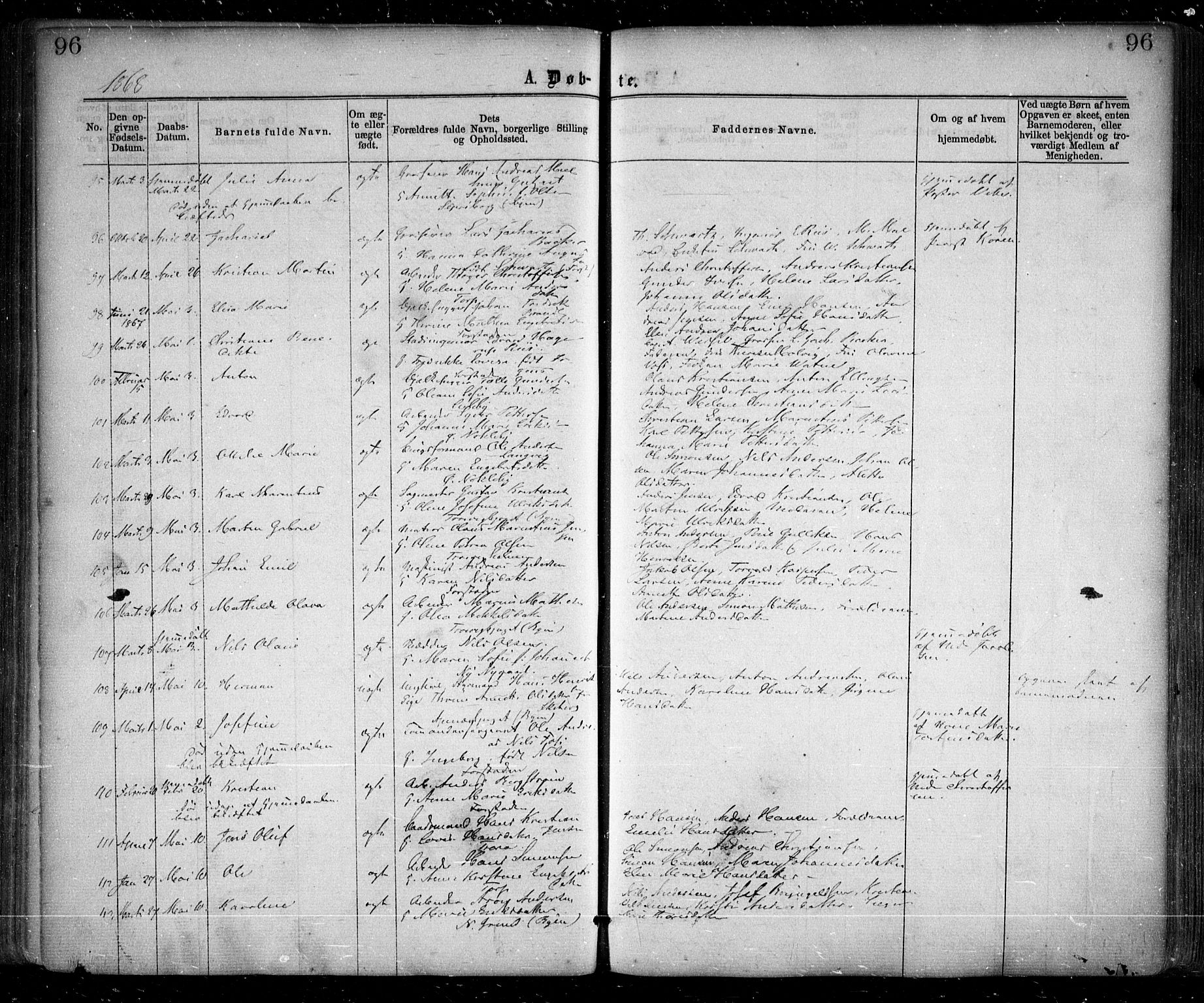 Glemmen prestekontor Kirkebøker, AV/SAO-A-10908/F/Fa/L0008: Parish register (official) no. 8, 1862-1871, p. 96