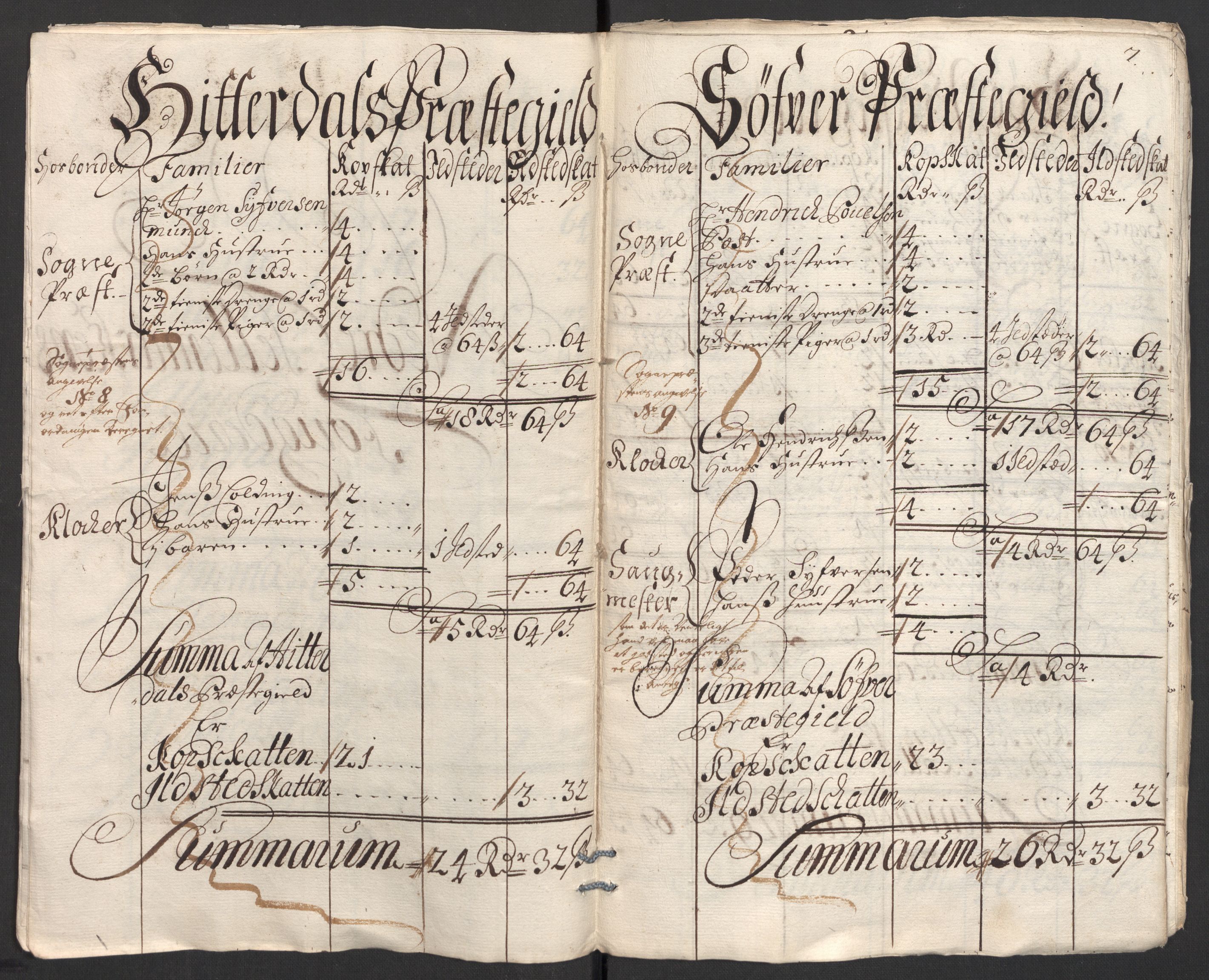 Rentekammeret inntil 1814, Reviderte regnskaper, Fogderegnskap, AV/RA-EA-4092/R36/L2104: Fogderegnskap Øvre og Nedre Telemark og Bamble, 1700, p. 44