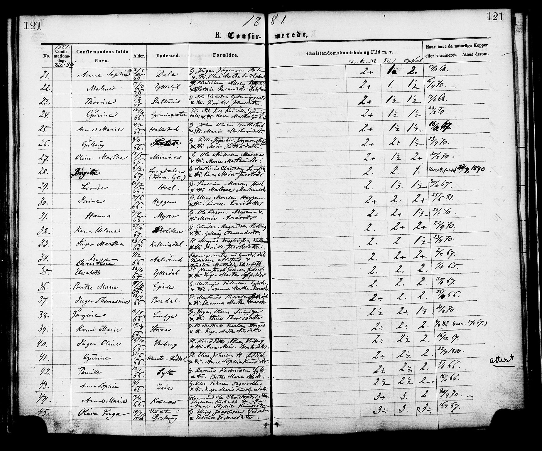 Ministerialprotokoller, klokkerbøker og fødselsregistre - Møre og Romsdal, AV/SAT-A-1454/519/L0254: Parish register (official) no. 519A13, 1868-1883, p. 121