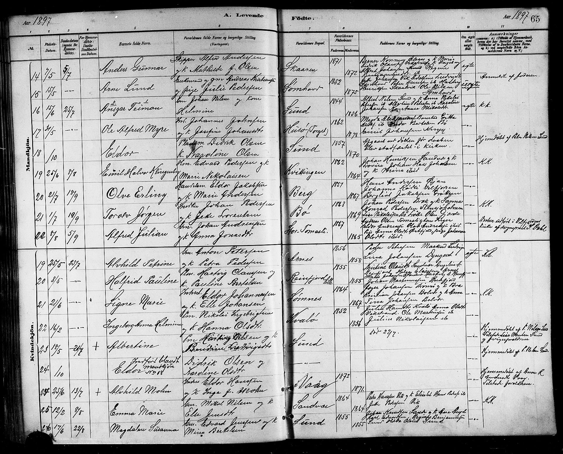Ministerialprotokoller, klokkerbøker og fødselsregistre - Nordland, SAT/A-1459/812/L0188: Parish register (copy) no. 812C06, 1884-1912, p. 65