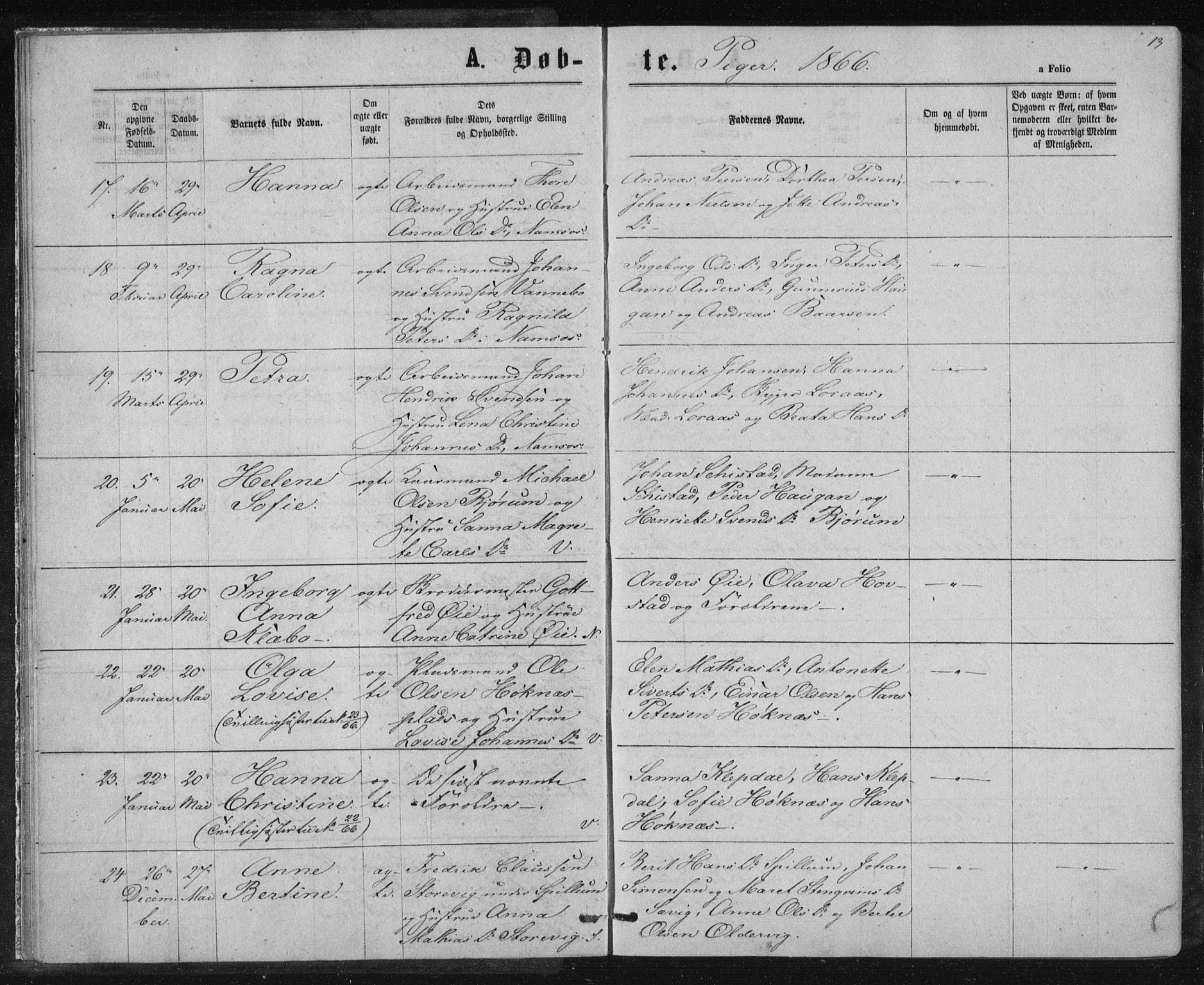 Ministerialprotokoller, klokkerbøker og fødselsregistre - Nord-Trøndelag, AV/SAT-A-1458/768/L0570: Parish register (official) no. 768A05, 1865-1874, p. 13