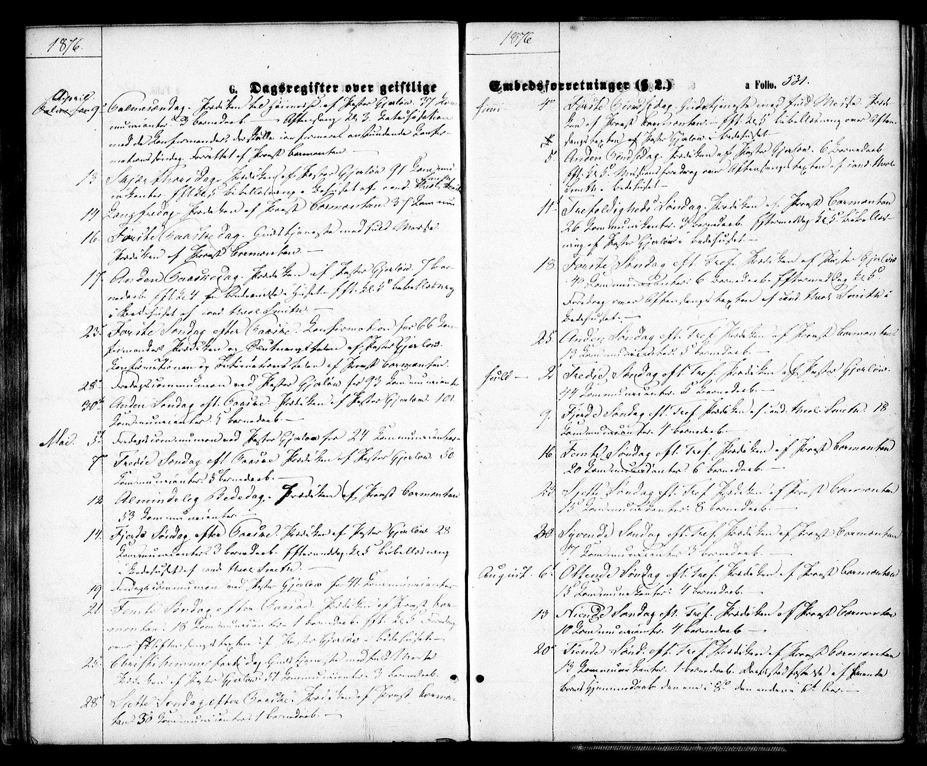 Arendal sokneprestkontor, Trefoldighet, SAK/1111-0040/F/Fa/L0007: Parish register (official) no. A 7, 1868-1878, p. 531