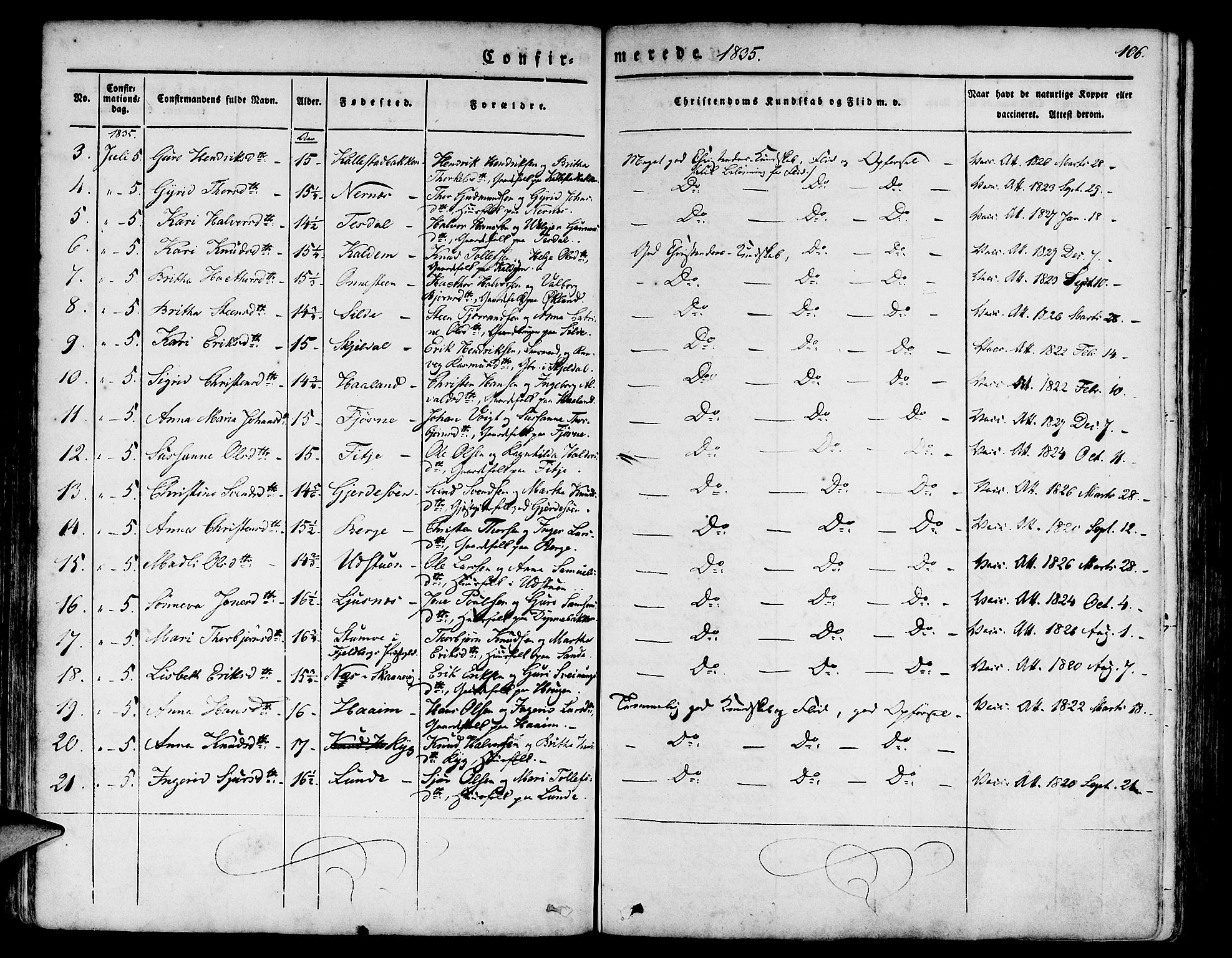 Etne sokneprestembete, AV/SAB-A-75001/H/Haa: Parish register (official) no. A 7, 1831-1847, p. 106