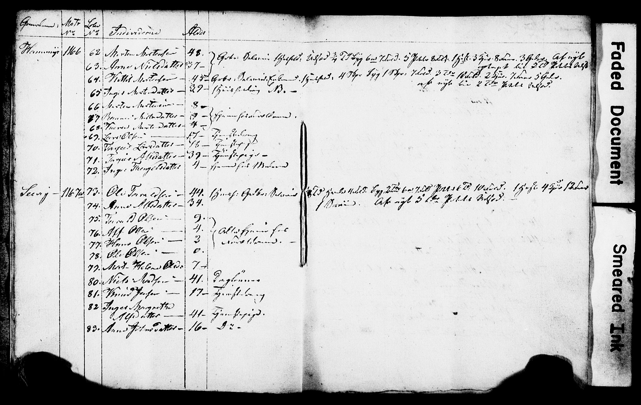 AAKS, Census 1845 for Risør/Søndeled, 1845, p. 9