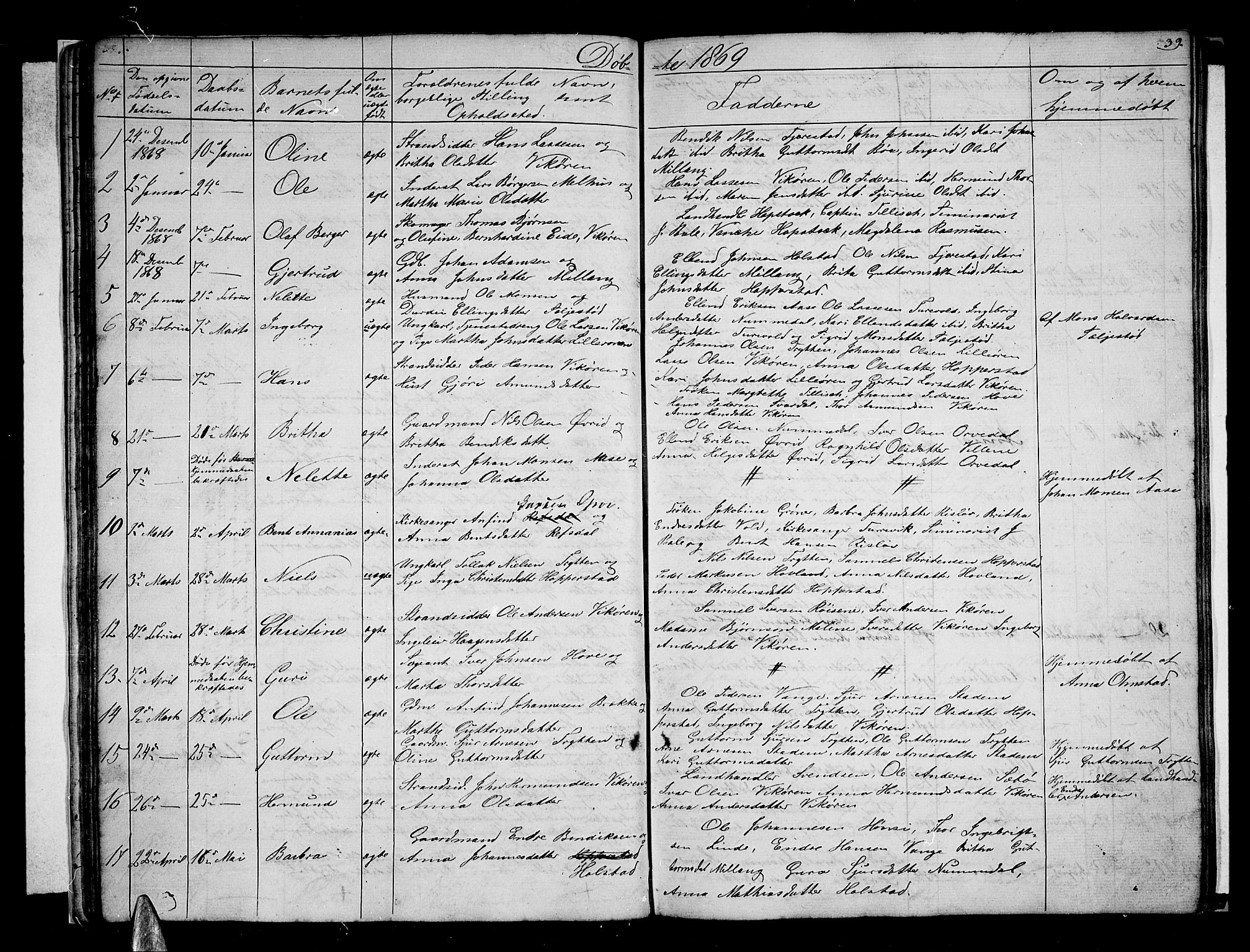 Vik sokneprestembete, AV/SAB-A-81501/H/Hab/Haba/L0002: Parish register (copy) no. A 2, 1856-1877, p. 39