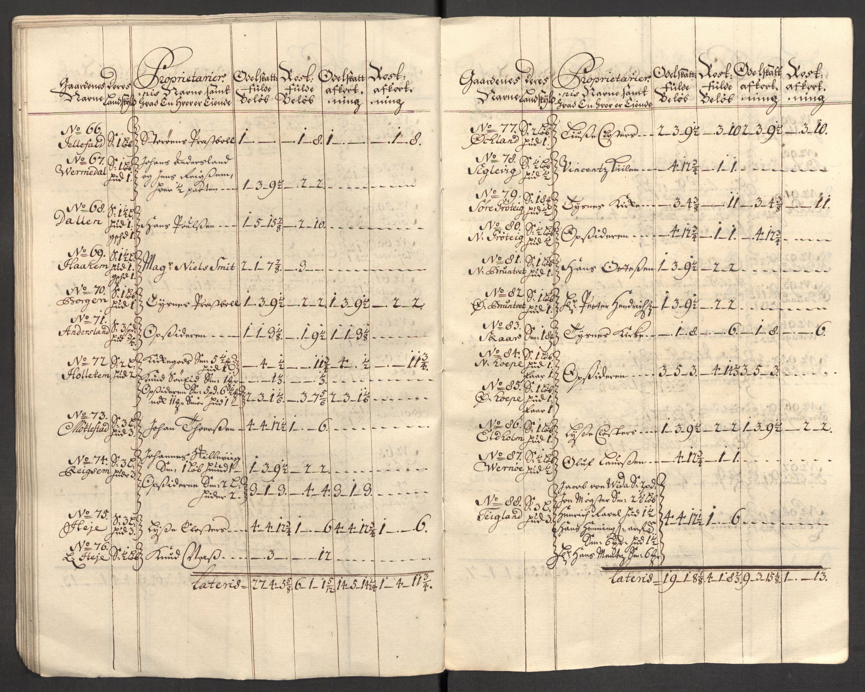 Rentekammeret inntil 1814, Reviderte regnskaper, Fogderegnskap, AV/RA-EA-4092/R48/L2984: Fogderegnskap Sunnhordland og Hardanger, 1706-1707, p. 97