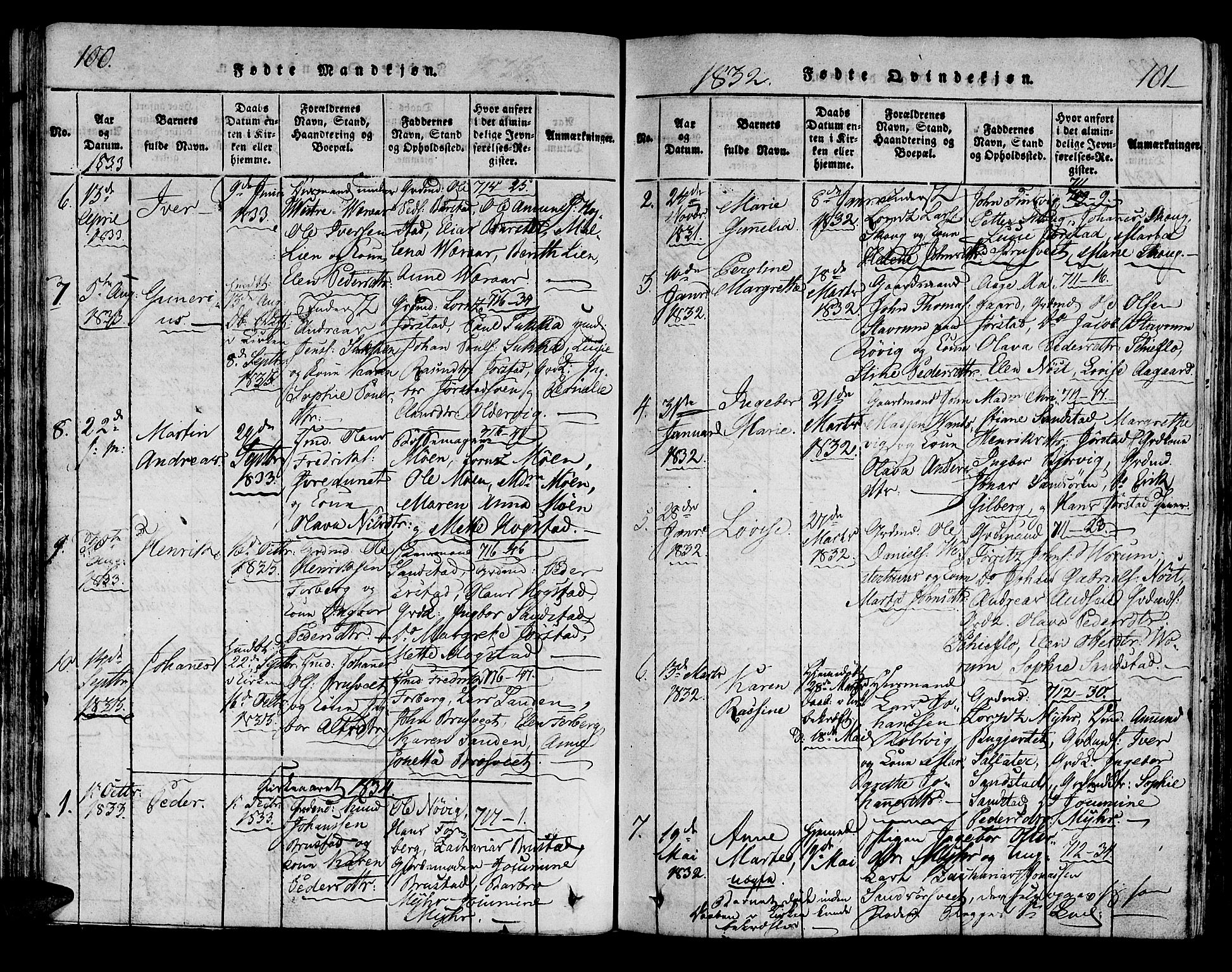 Ministerialprotokoller, klokkerbøker og fødselsregistre - Nord-Trøndelag, SAT/A-1458/722/L0217: Parish register (official) no. 722A04, 1817-1842, p. 100-101