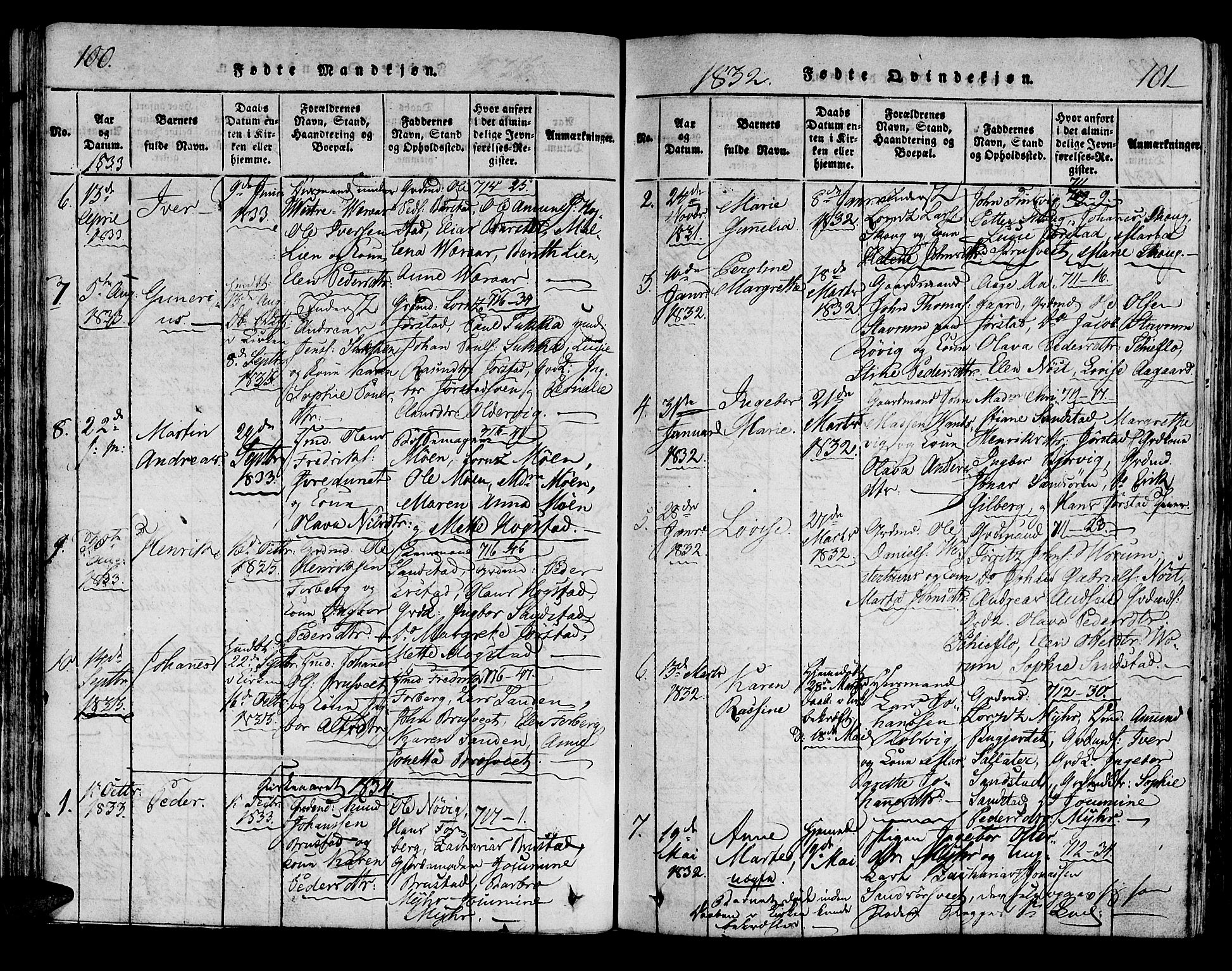 Ministerialprotokoller, klokkerbøker og fødselsregistre - Nord-Trøndelag, AV/SAT-A-1458/722/L0217: Parish register (official) no. 722A04, 1817-1842, p. 100-101