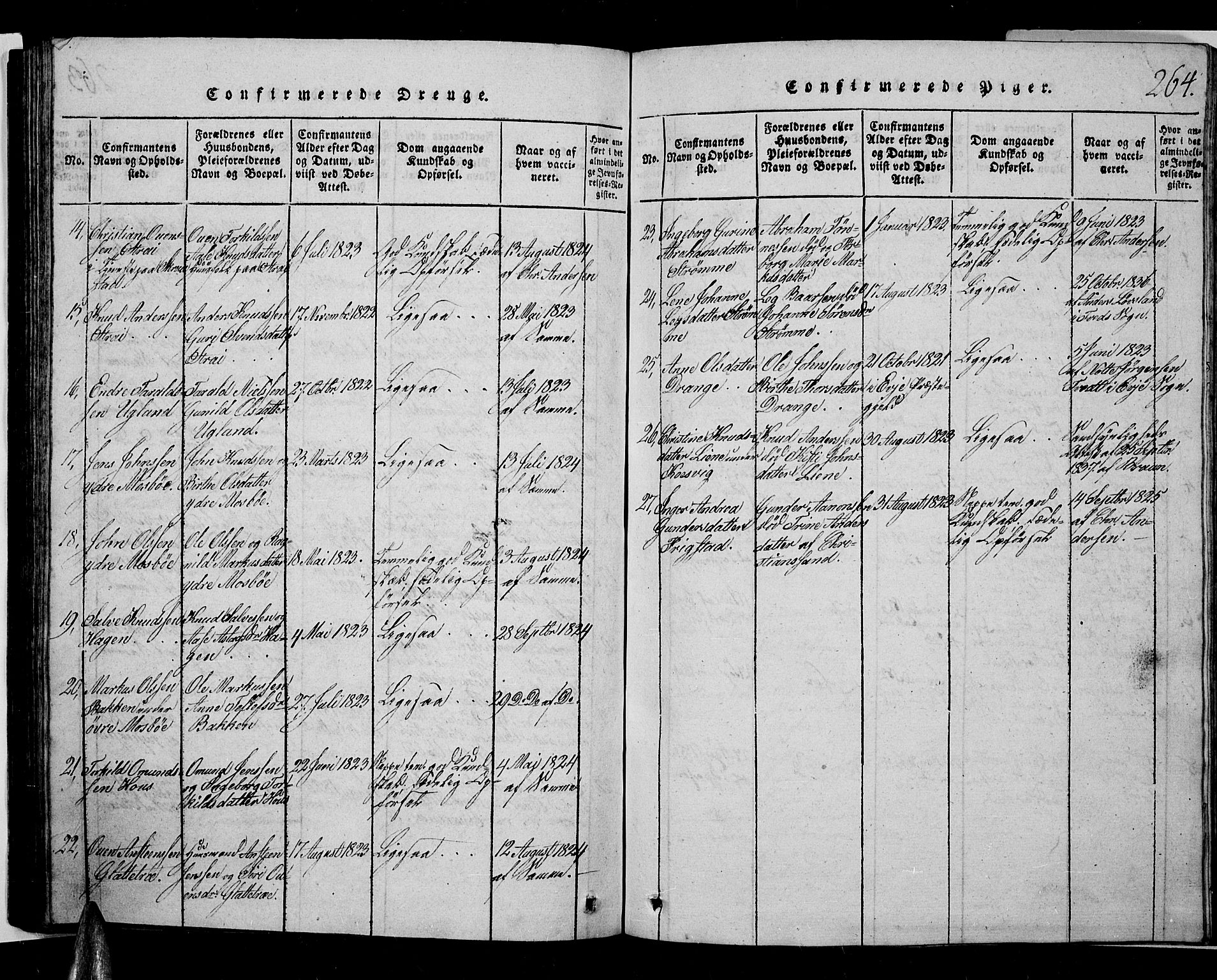 Oddernes sokneprestkontor, SAK/1111-0033/F/Fb/Fba/L0003: Parish register (copy) no. B 3, 1820-1838, p. 264