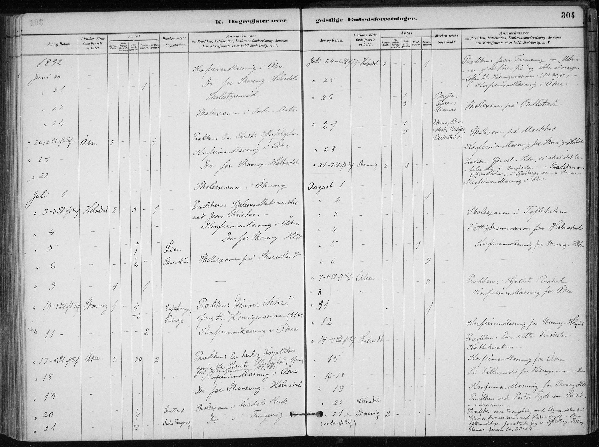 Skånevik sokneprestembete, SAB/A-77801/H/Haa: Parish register (official) no. B 1, 1879-1914, p. 304