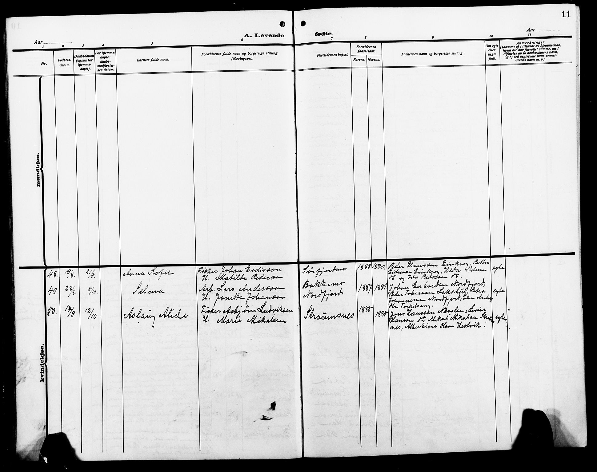 Ministerialprotokoller, klokkerbøker og fødselsregistre - Nordland, AV/SAT-A-1459/854/L0787: Parish register (copy) no. 854C03, 1913-1926, p. 11