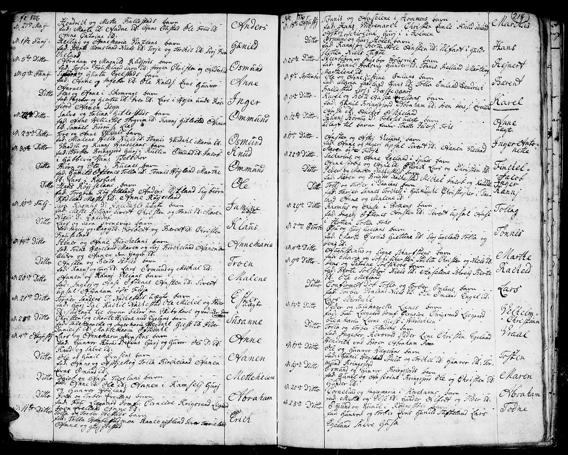 Lyngdal sokneprestkontor, SAK/1111-0029/F/Fa/Fac/L0001: Parish register (official) no. A 1, 1727-1779, p. 214