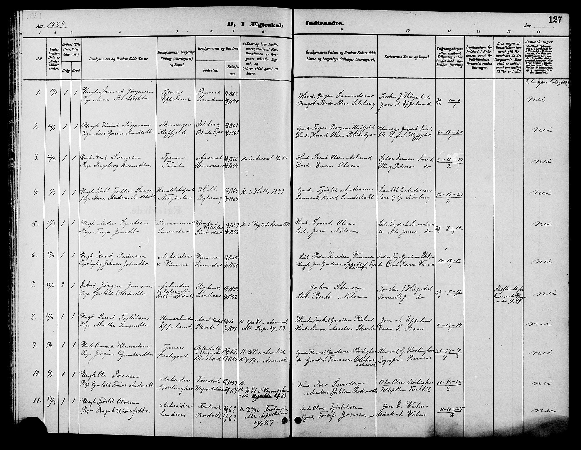 Åmli sokneprestkontor, SAK/1111-0050/F/Fb/Fbc/L0004: Parish register (copy) no. B 4, 1889-1902, p. 127