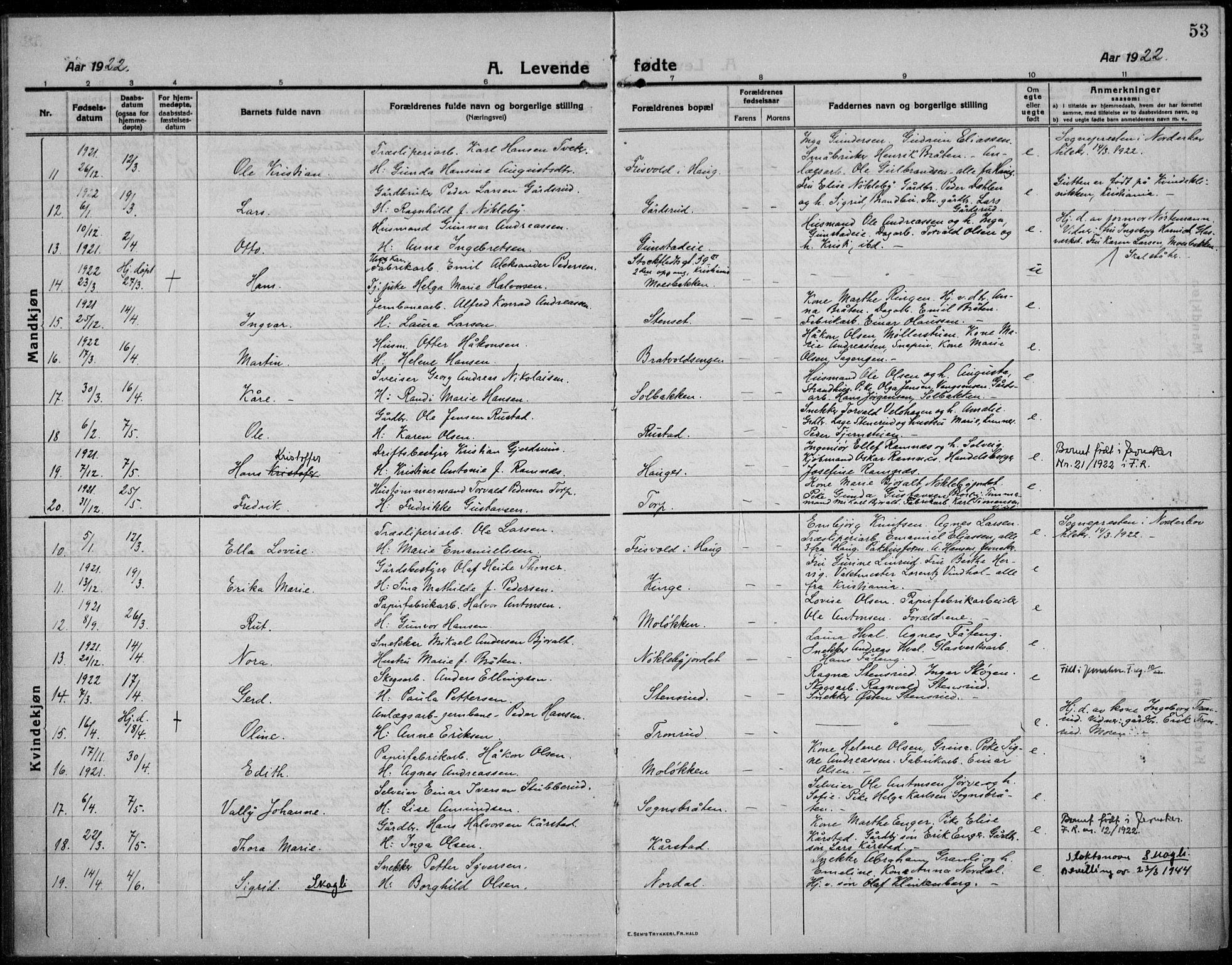 Jevnaker prestekontor, AV/SAH-PREST-116/H/Ha/Haa/L0012: Parish register (official) no. 12, 1914-1924, p. 53