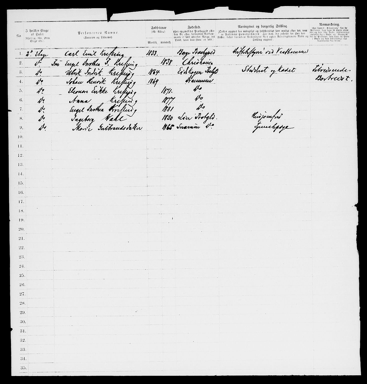 SAKO, 1885 census for 0602 Drammen, 1885, p. 3