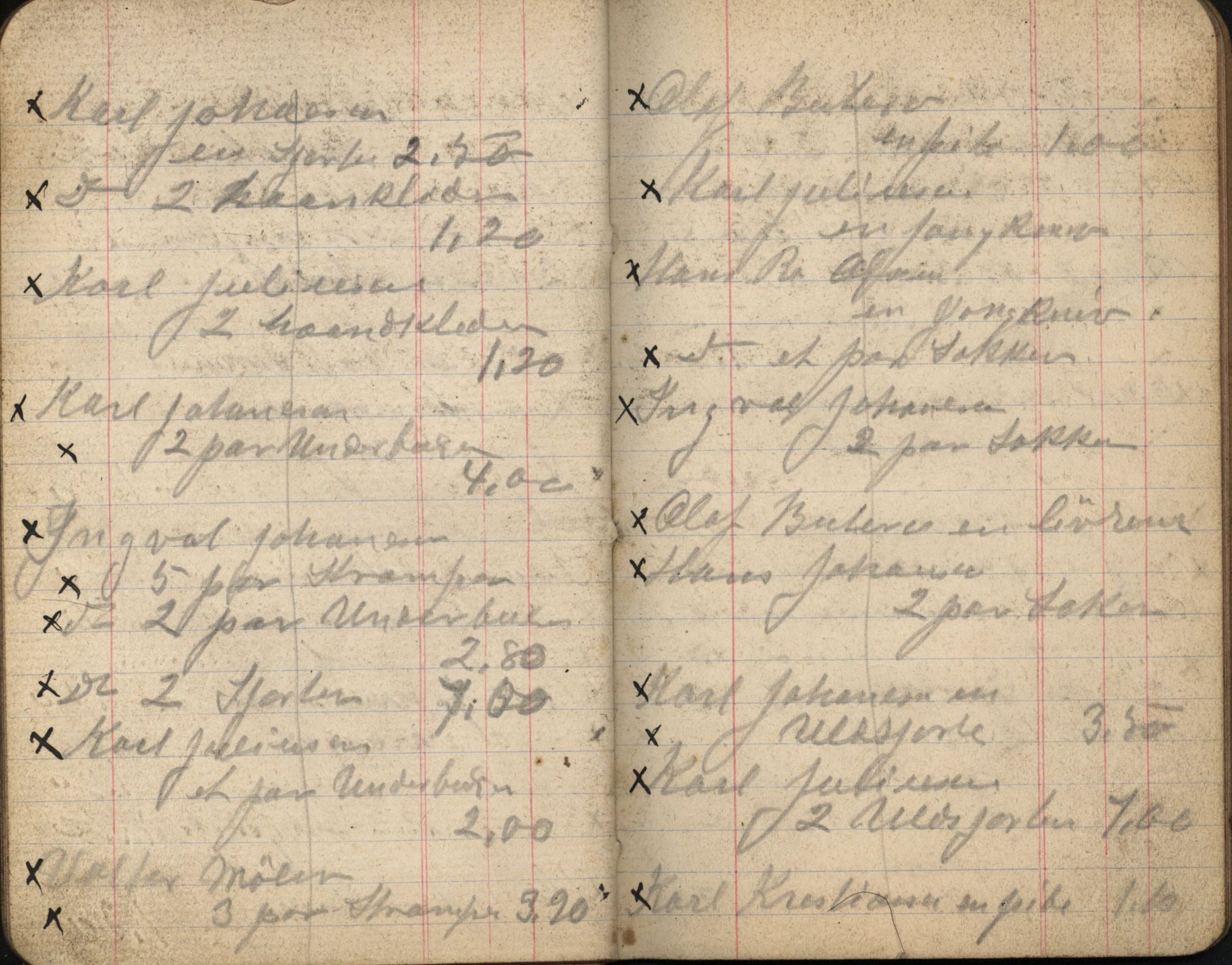 Samuelsen, Nils August. Kaptein, VEMU/ARS-A-1323/R/L0002: Avregninger og regnskap fra slappen, 1908-1936