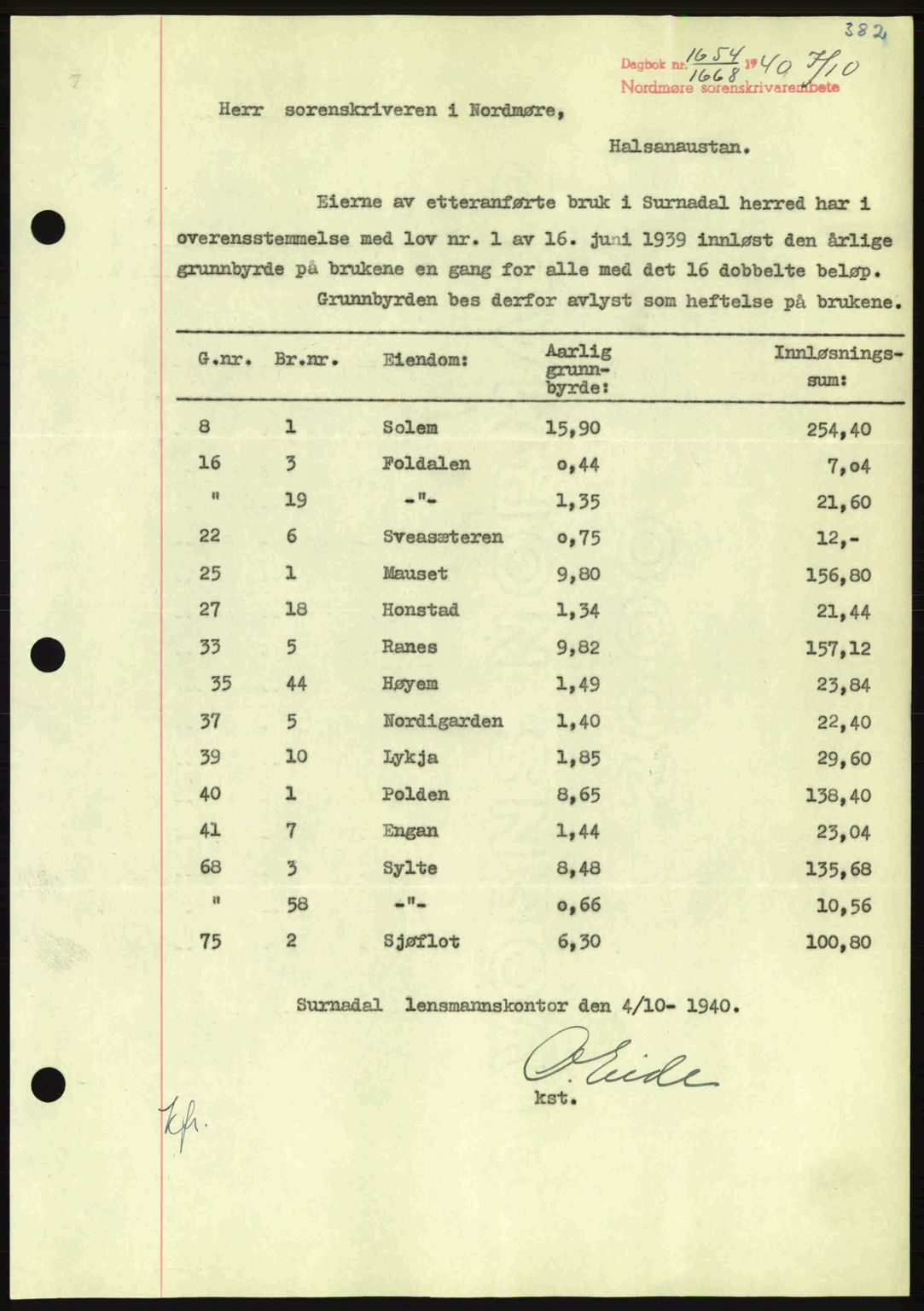 Nordmøre sorenskriveri, AV/SAT-A-4132/1/2/2Ca: Mortgage book no. B87, 1940-1941, Diary no: : 1654/1940