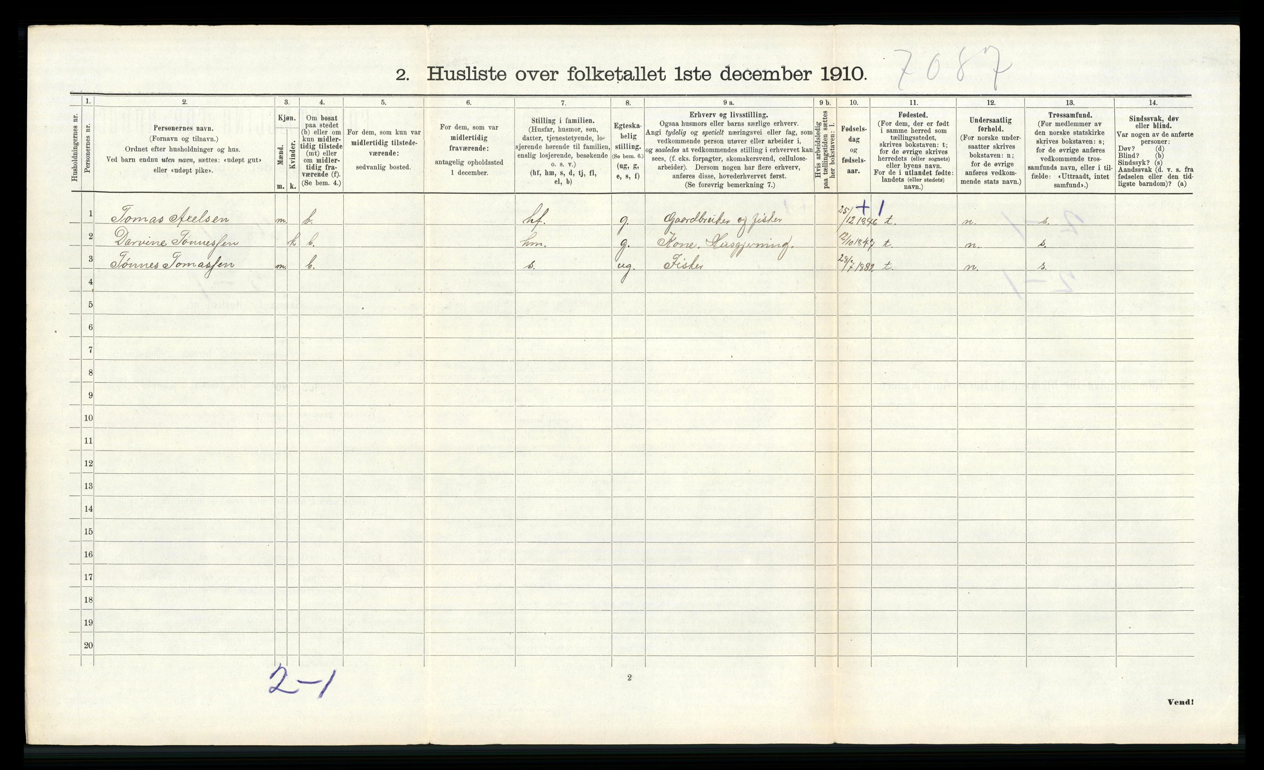 RA, 1910 census for Randesund, 1910, p. 429