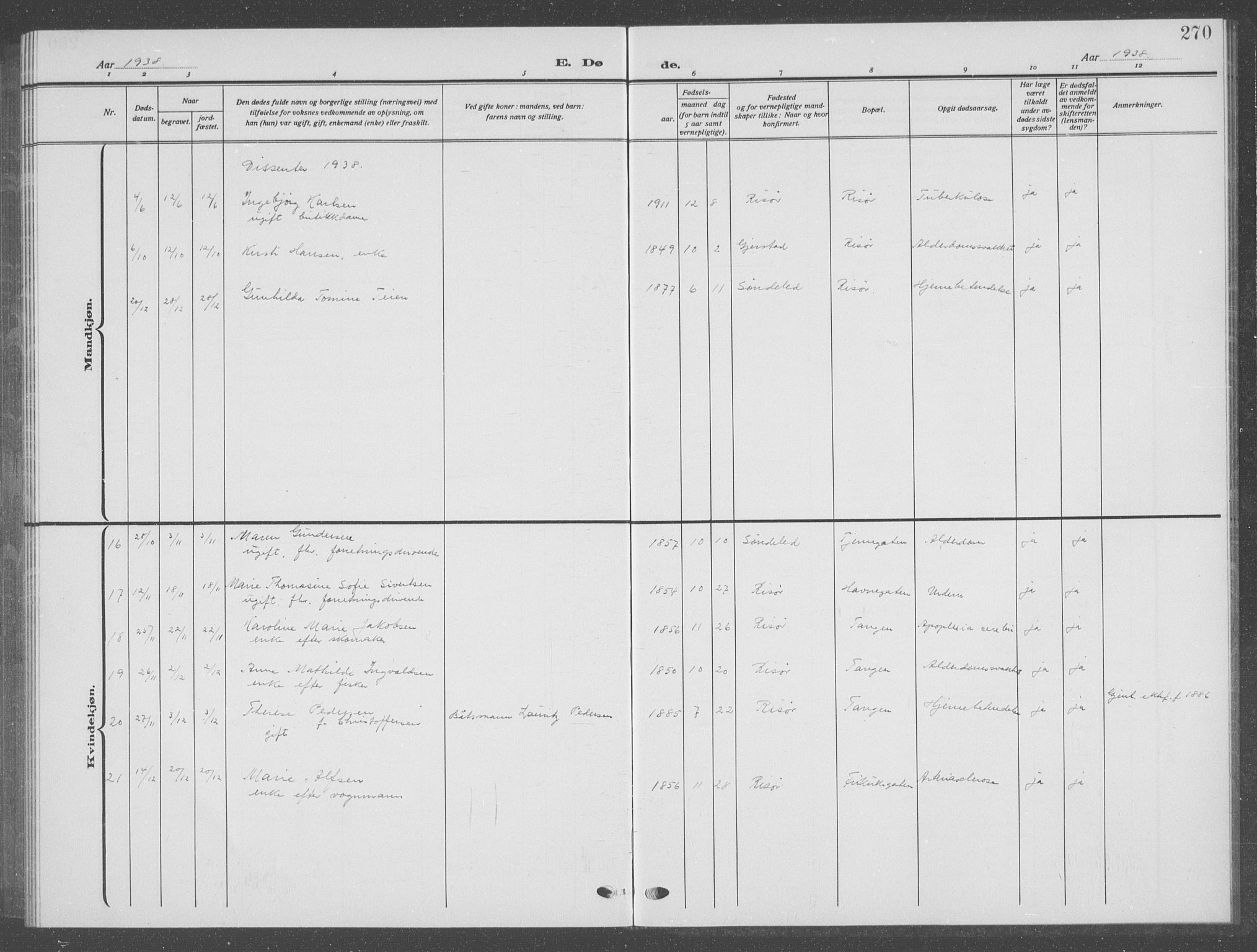 Risør sokneprestkontor, SAK/1111-0035/F/Fb/L0009: Parish register (copy) no. B 9, 1922-1939, p. 270