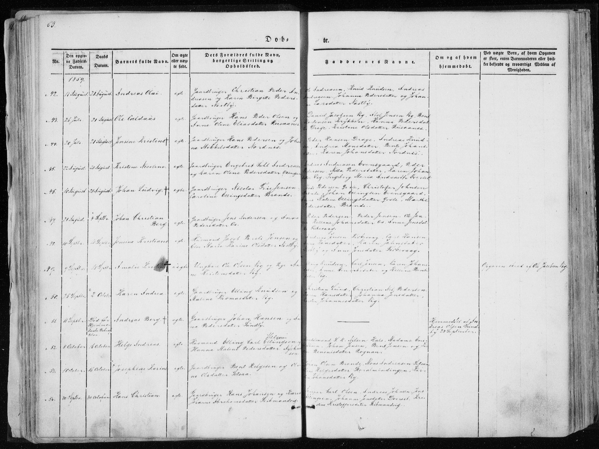 Ministerialprotokoller, klokkerbøker og fødselsregistre - Nordland, SAT/A-1459/847/L0666: Parish register (official) no. 847A06, 1842-1871, p. 63