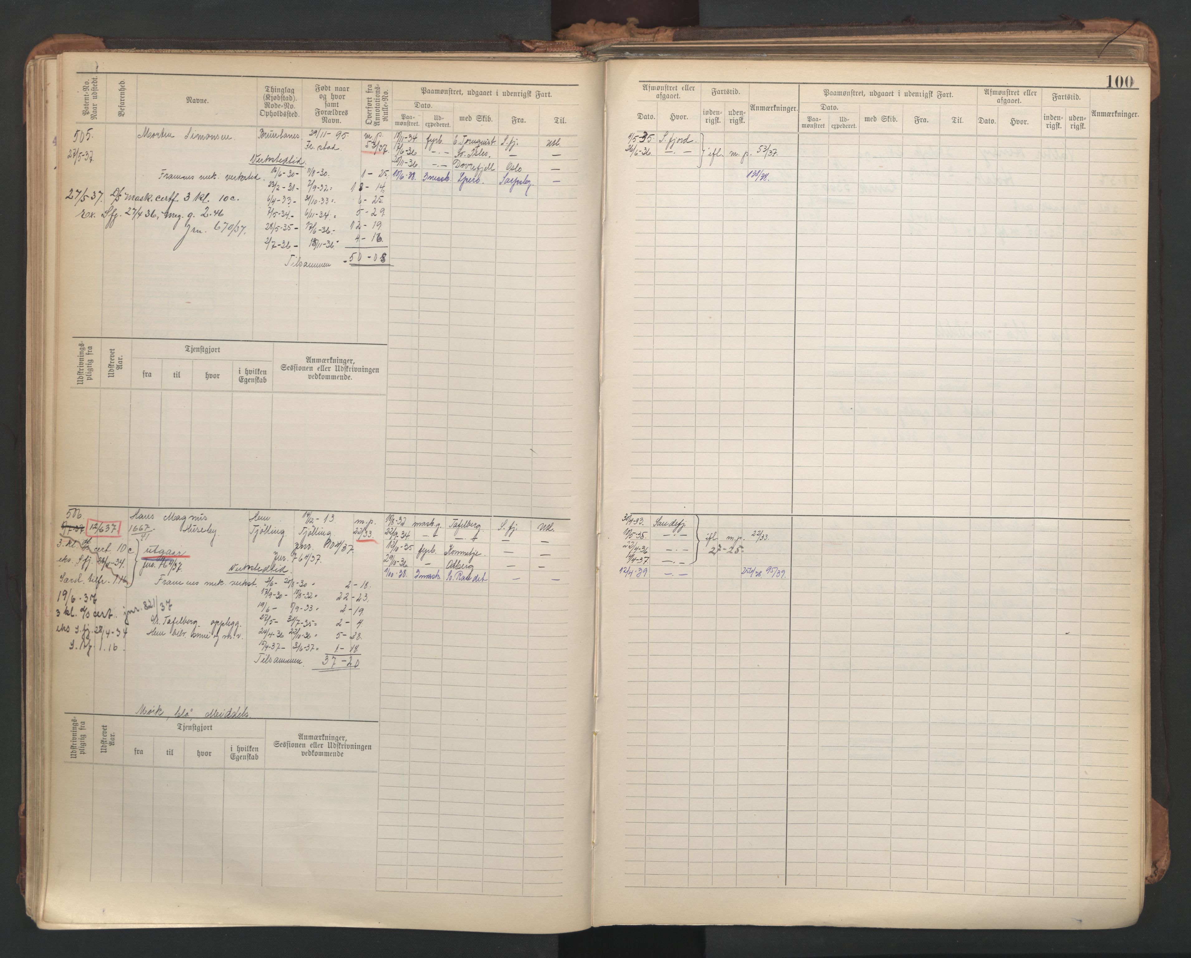 Larvik innrulleringskontor, SAKO/A-787/F/Fd/L0003: Maskinist- og fyrbøter- rulle, 1914-1948, p. 100