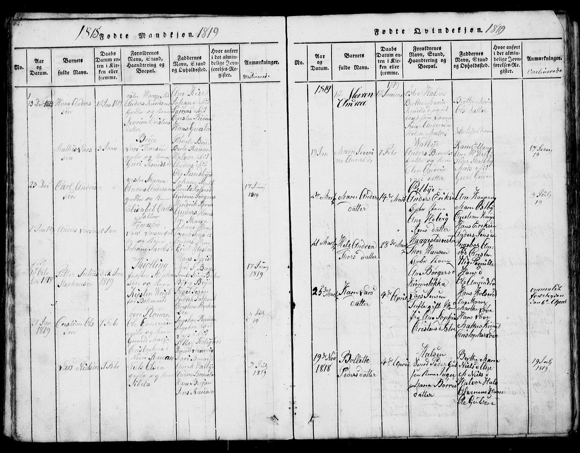 Tjølling kirkebøker, AV/SAKO-A-60/G/Ga/L0001: Parish register (copy) no. 1, 1814-1835, p. 42