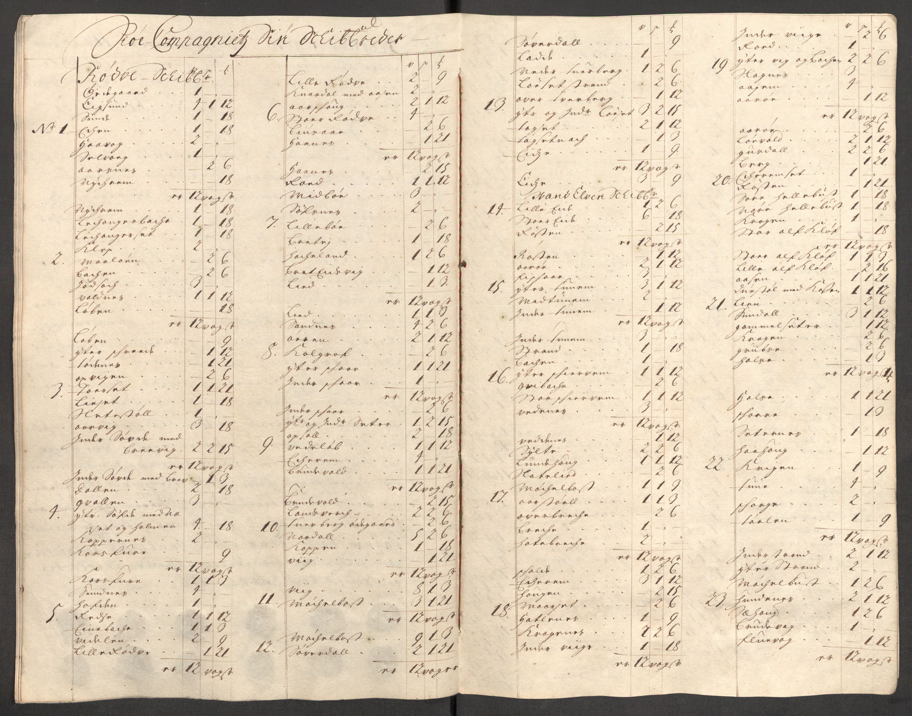 Rentekammeret inntil 1814, Reviderte regnskaper, Fogderegnskap, RA/EA-4092/R54/L3559: Fogderegnskap Sunnmøre, 1702-1703, p. 41