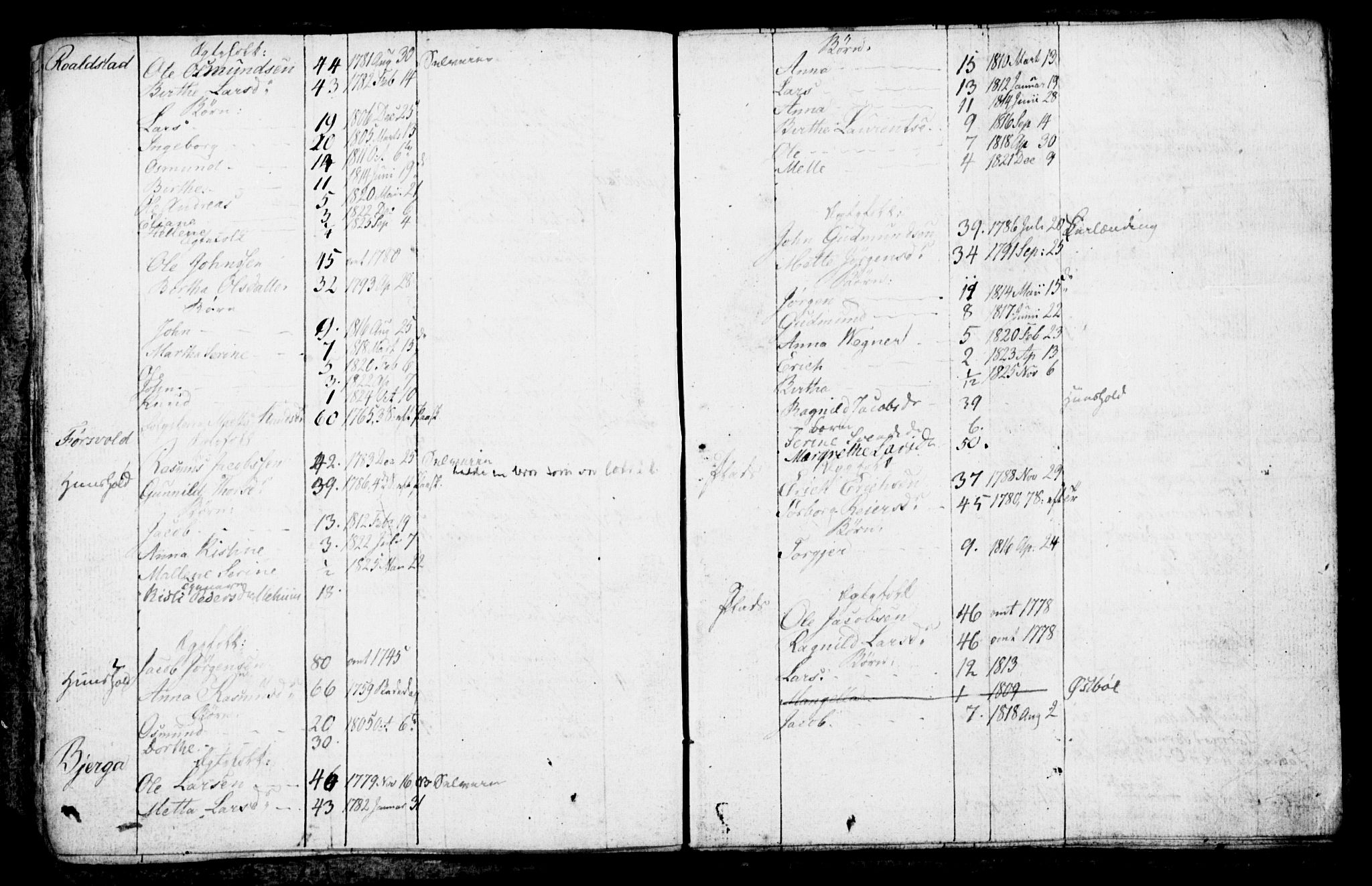 , 1825 Census for Rennesøy parish, Kvitsøy local parish, 1825, p. 15