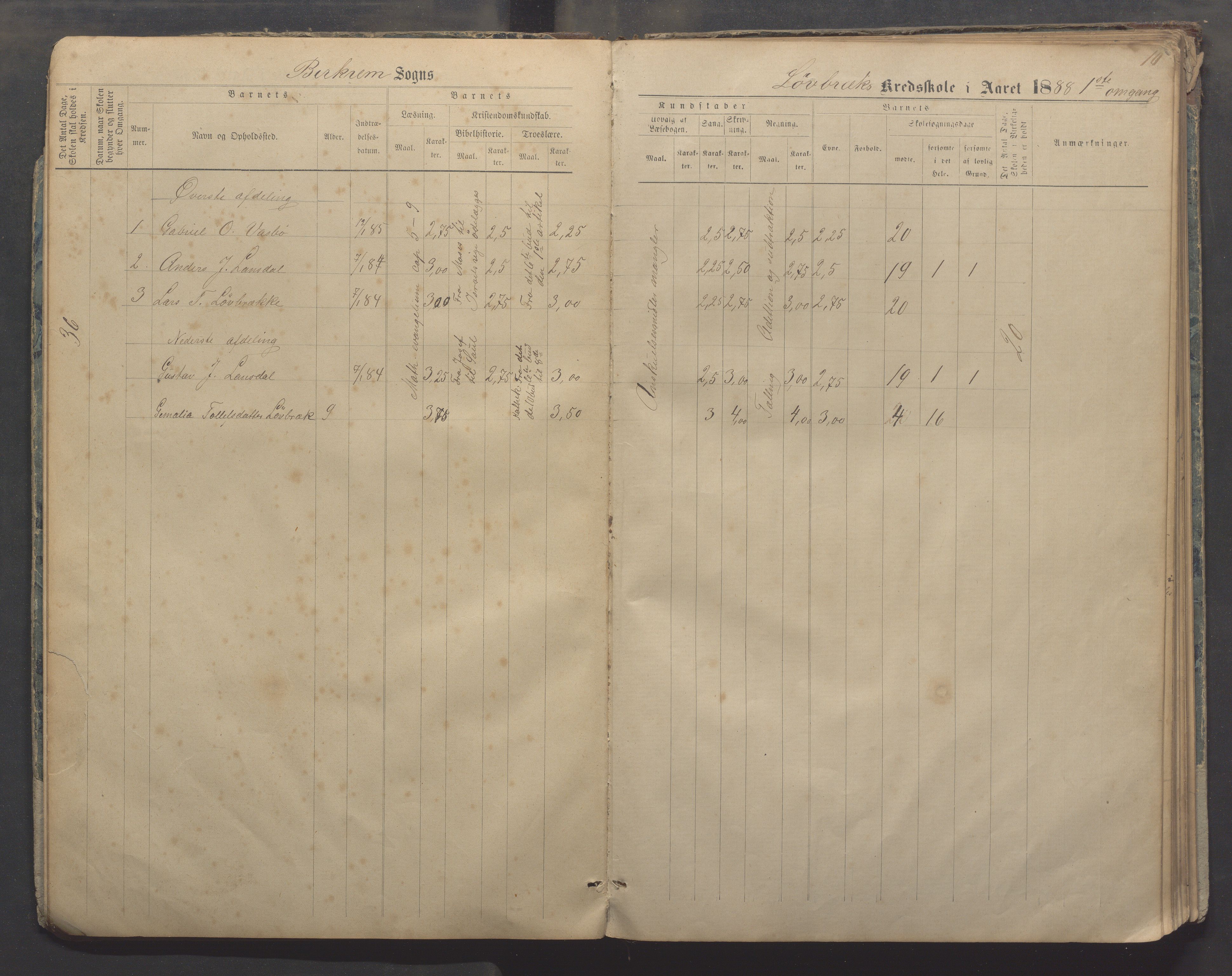 Bjerkreim kommune - Skulestyret, IKAR/K-101539/H/L0006: Skuleprotokoll, 1884-1898, p. 9b-10a