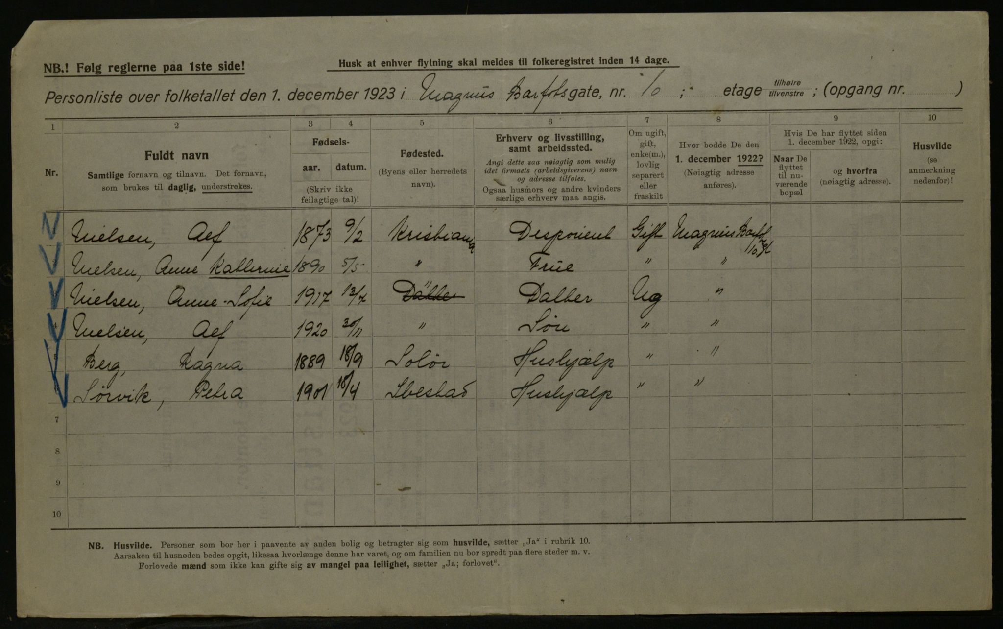 OBA, Municipal Census 1923 for Kristiania, 1923, p. 65661