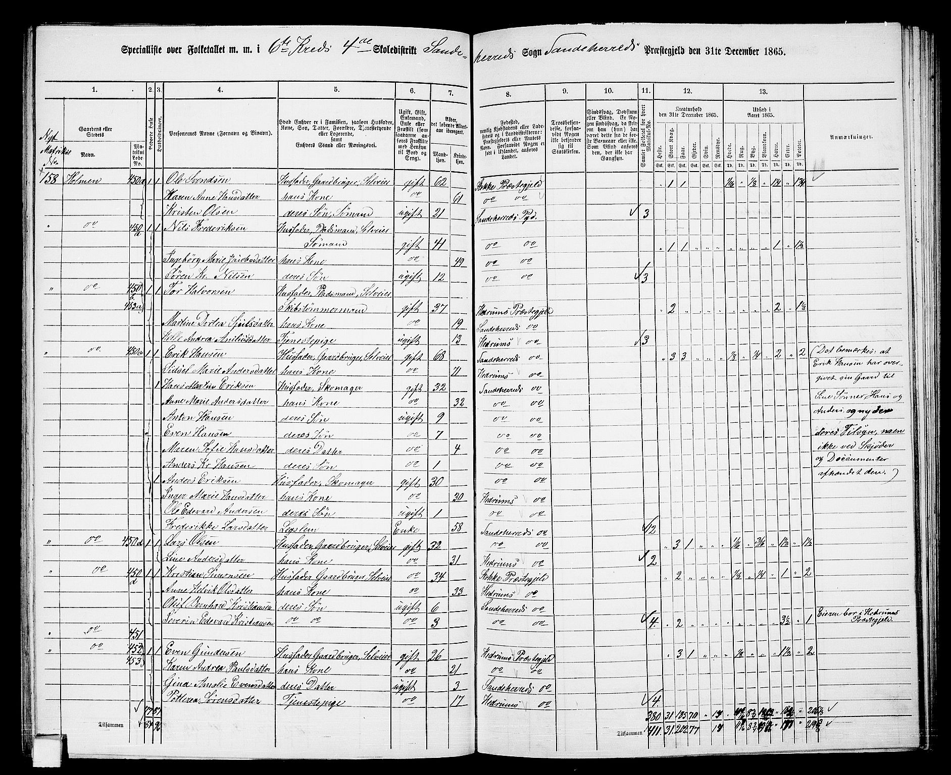 RA, 1865 census for Sandeherred/Sandeherred, 1865, p. 123