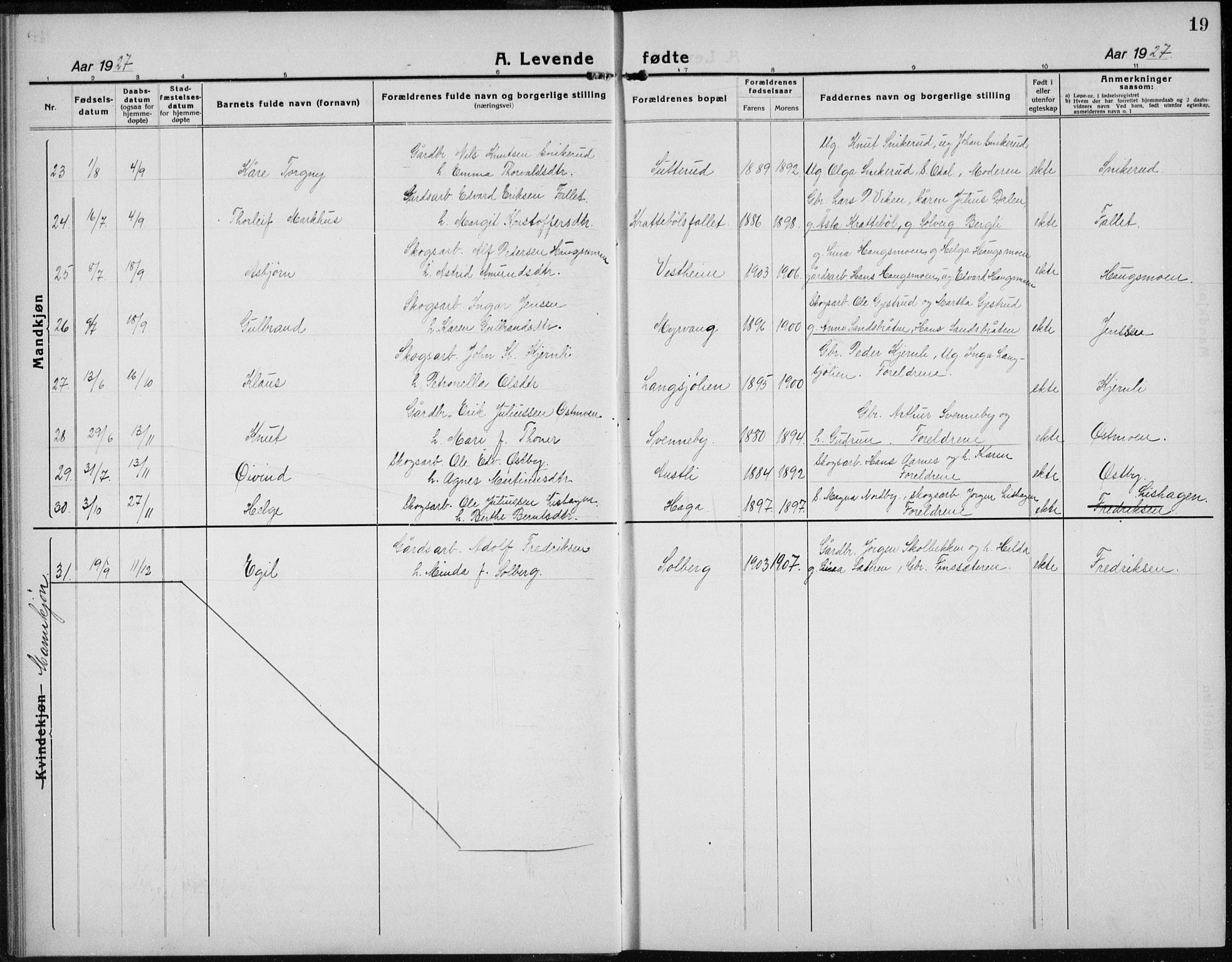 Nord-Odal prestekontor, SAH/PREST-032/H/Ha/Hab/L0005: Parish register (copy) no. 5, 1924-1938, p. 19