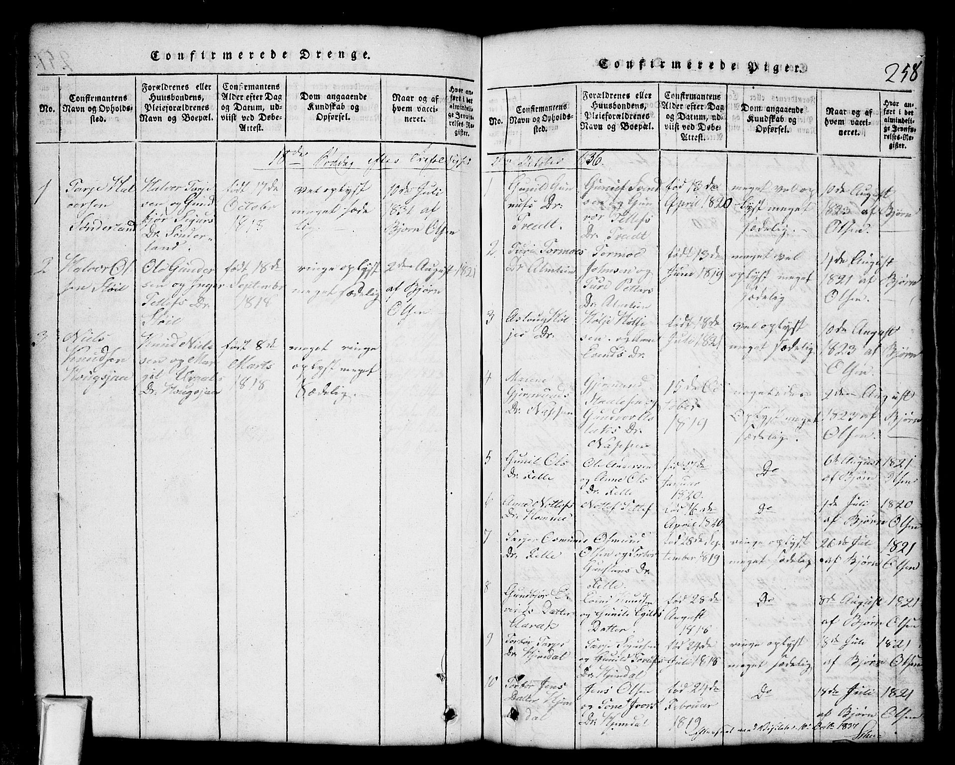 Nissedal kirkebøker, SAKO/A-288/G/Gb/L0001: Parish register (copy) no. II 1, 1814-1862, p. 258