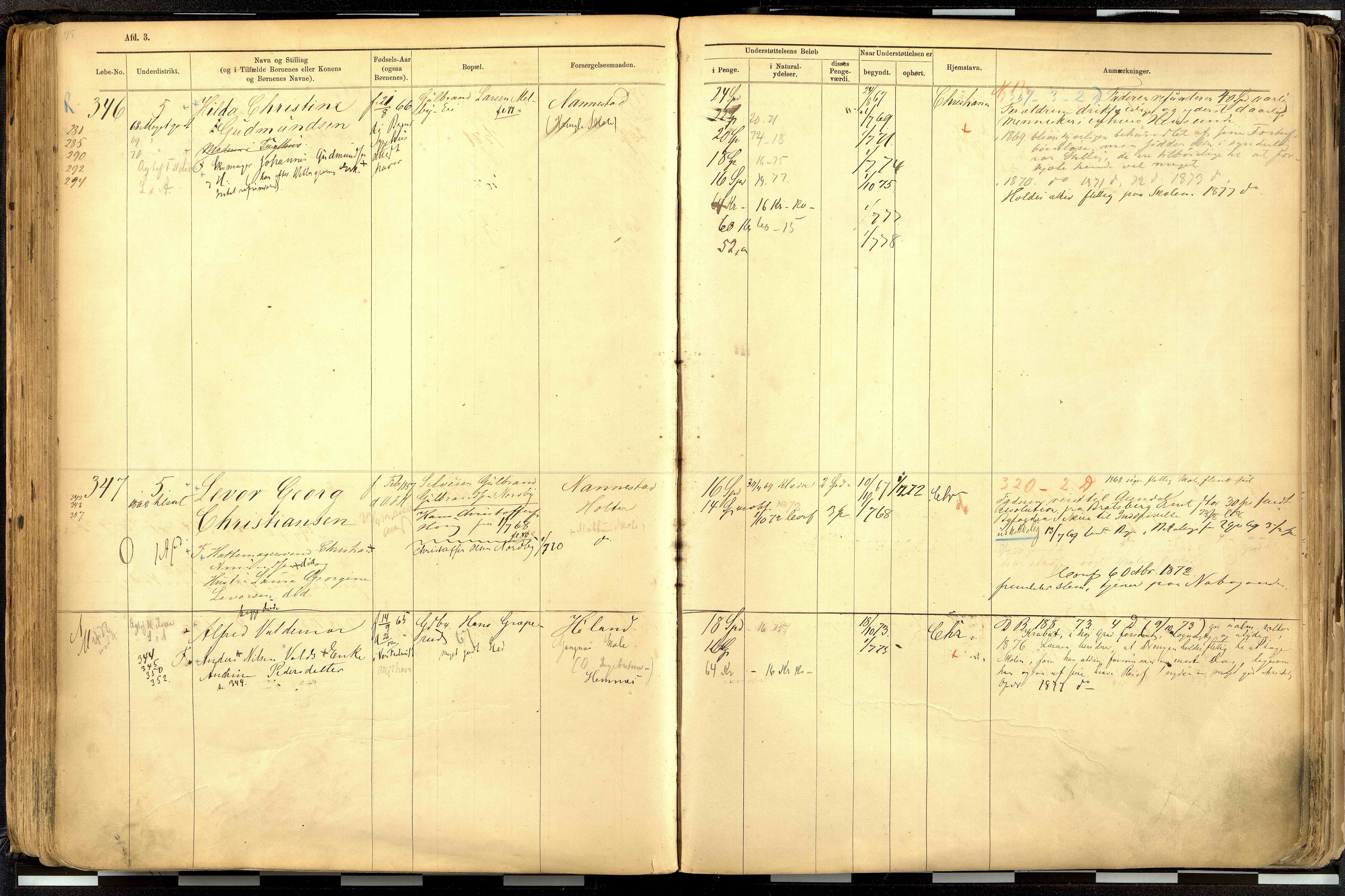 Fattigvesenet, OBA/A-20045/H/Hd/L0001: Manntallsprotokoll. Mnr. 1-644, 1865-1879, p. 176