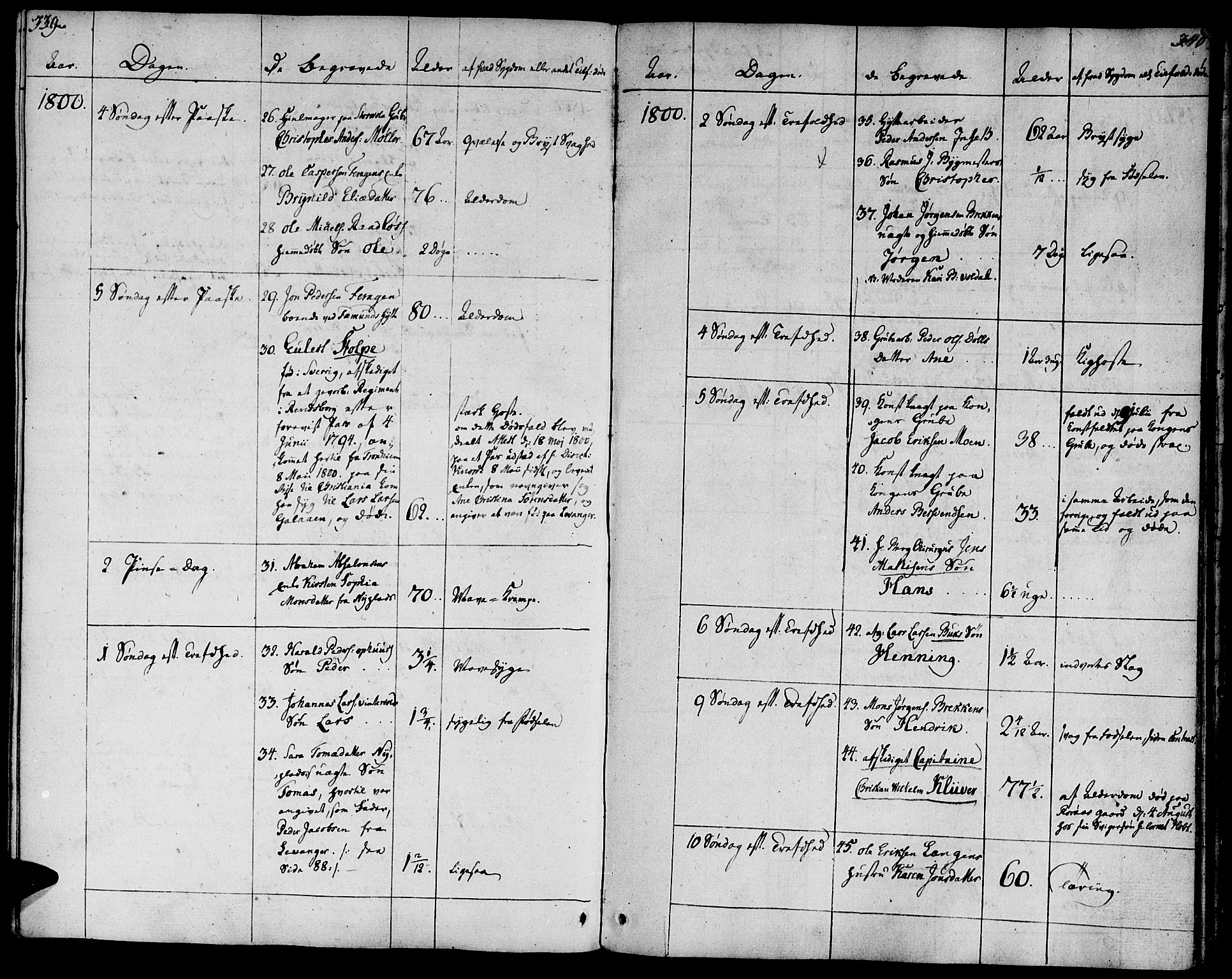 Ministerialprotokoller, klokkerbøker og fødselsregistre - Sør-Trøndelag, SAT/A-1456/681/L0927: Parish register (official) no. 681A05, 1798-1808, p. 339-340