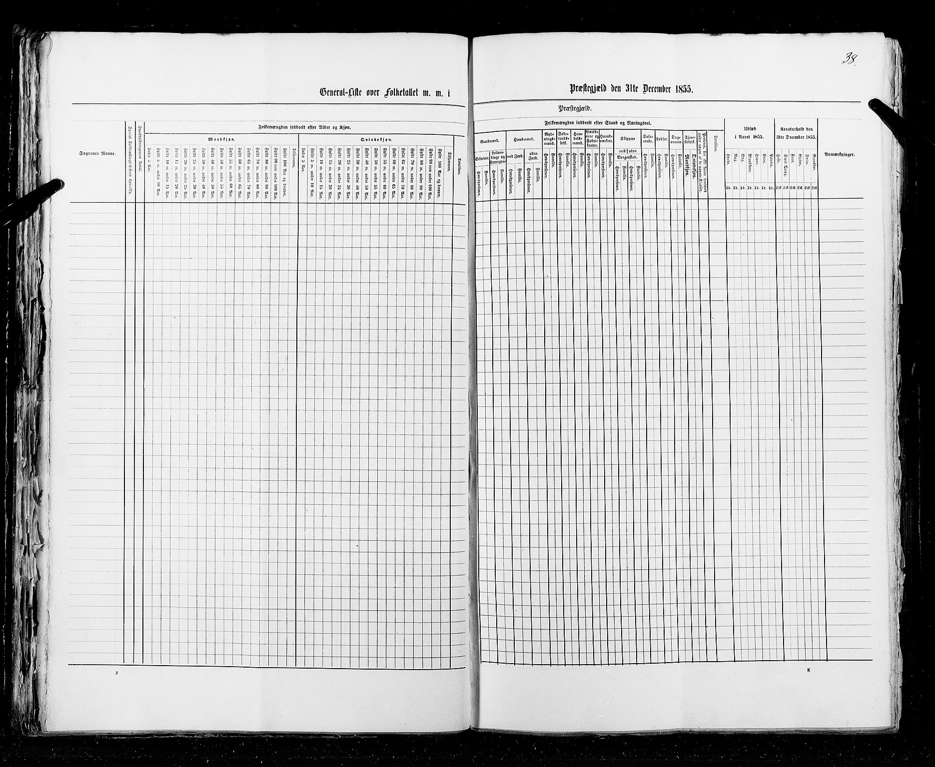 RA, Census 1855, vol. 1: Akershus amt, Smålenenes amt og Hedemarken amt, 1855, p. 38