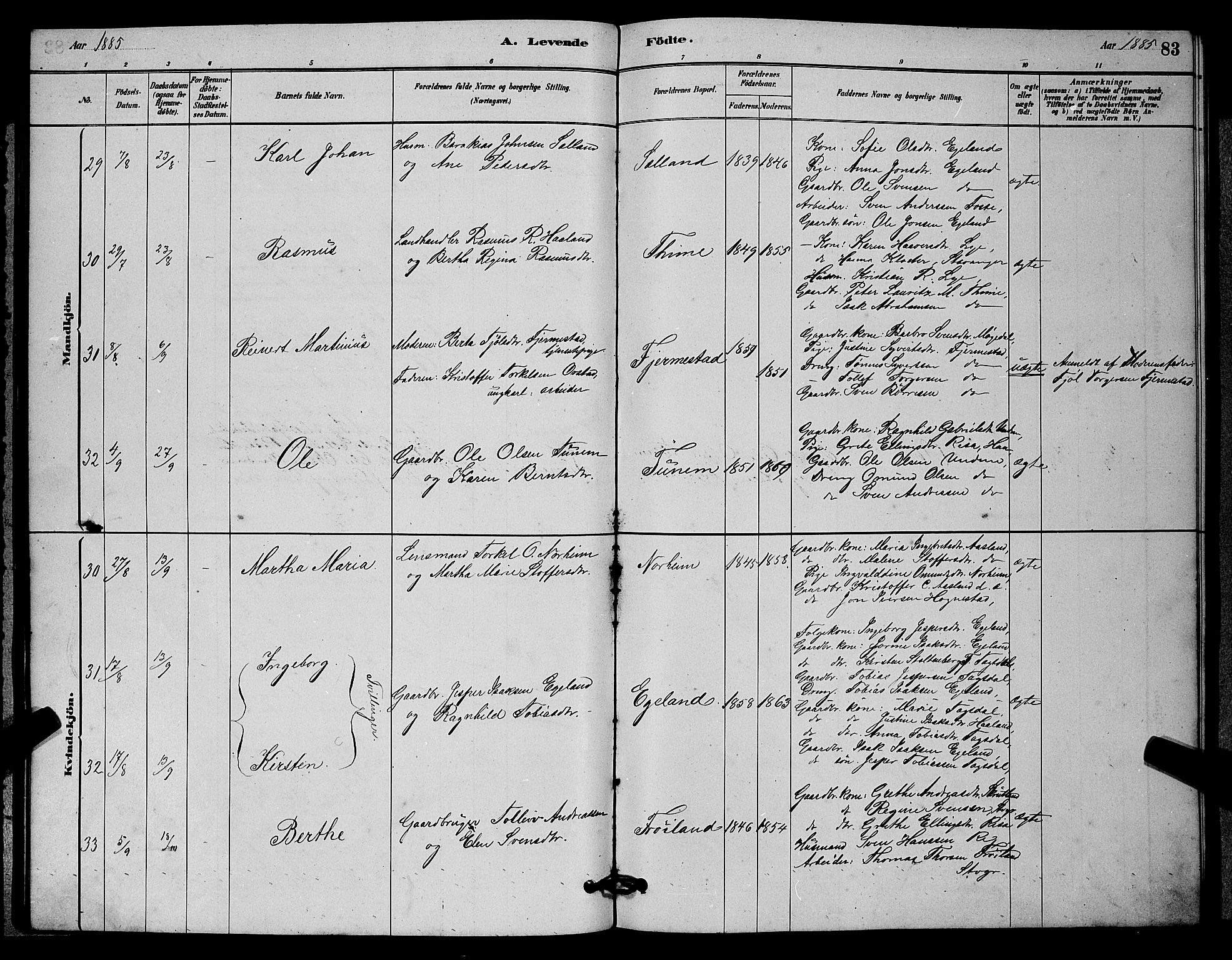 Lye sokneprestkontor, AV/SAST-A-101794/001/30BB/L0006: Parish register (copy) no. B 6, 1879-1888, p. 83