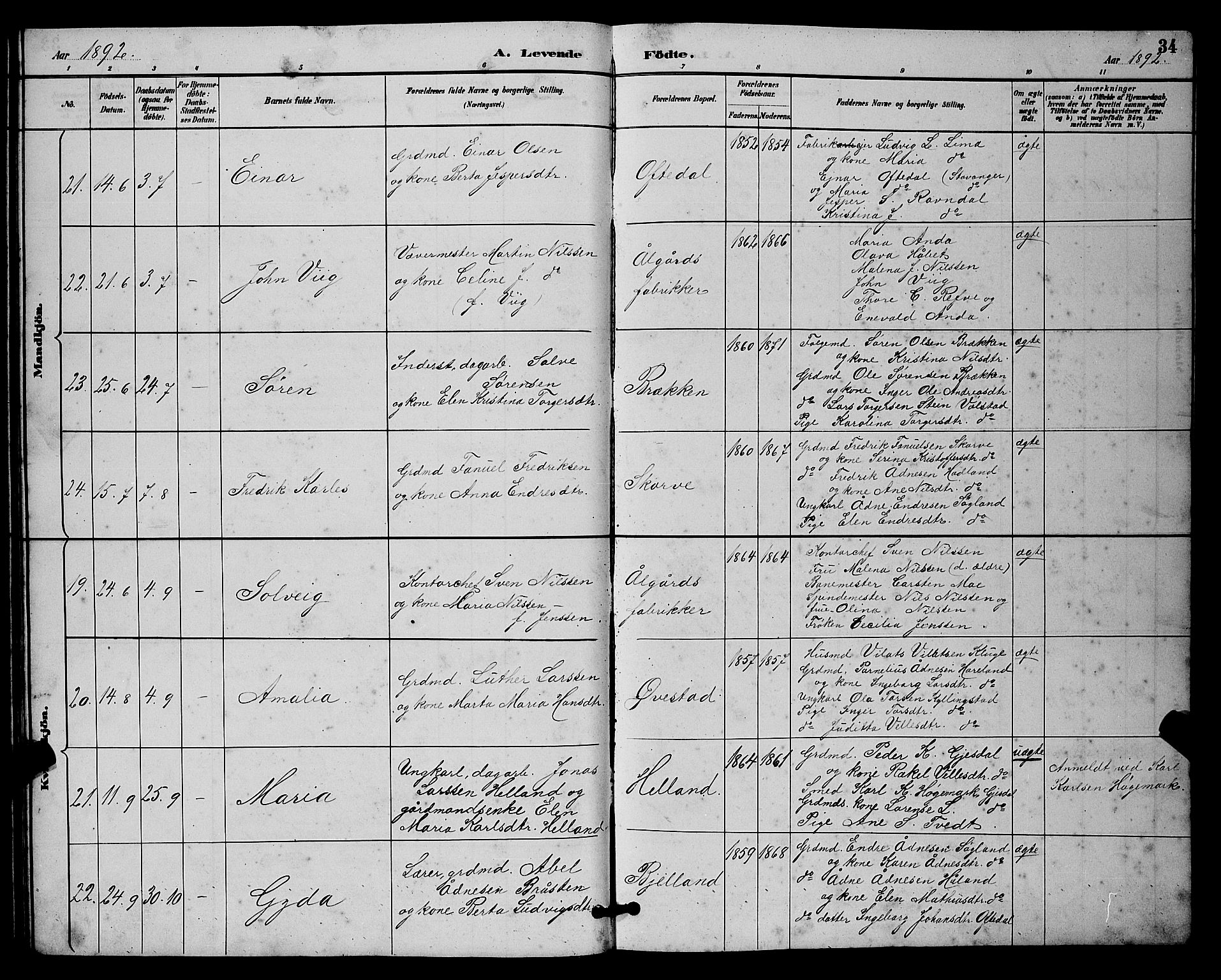 Lye sokneprestkontor, AV/SAST-A-101794/001/30BB/L0008: Parish register (copy) no. B 7, 1887-1901, p. 34