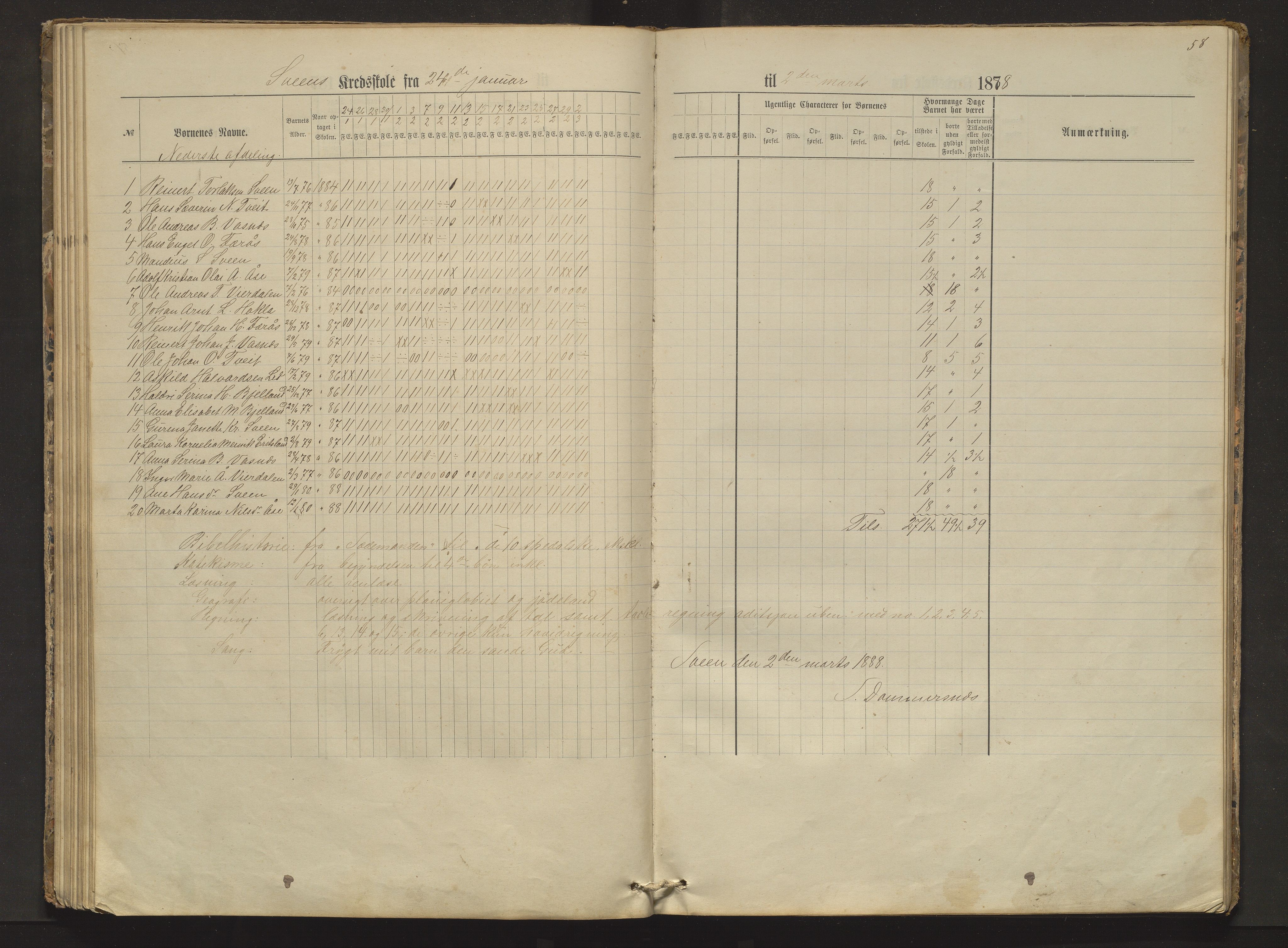 Sveio kommune. Barneskulane, IKAH/1216-231/F/Fa/L0002: Skuleprotokoll for Færås, Åse, Sveen og Eilerås krinsar, 1874-1888, p. 58