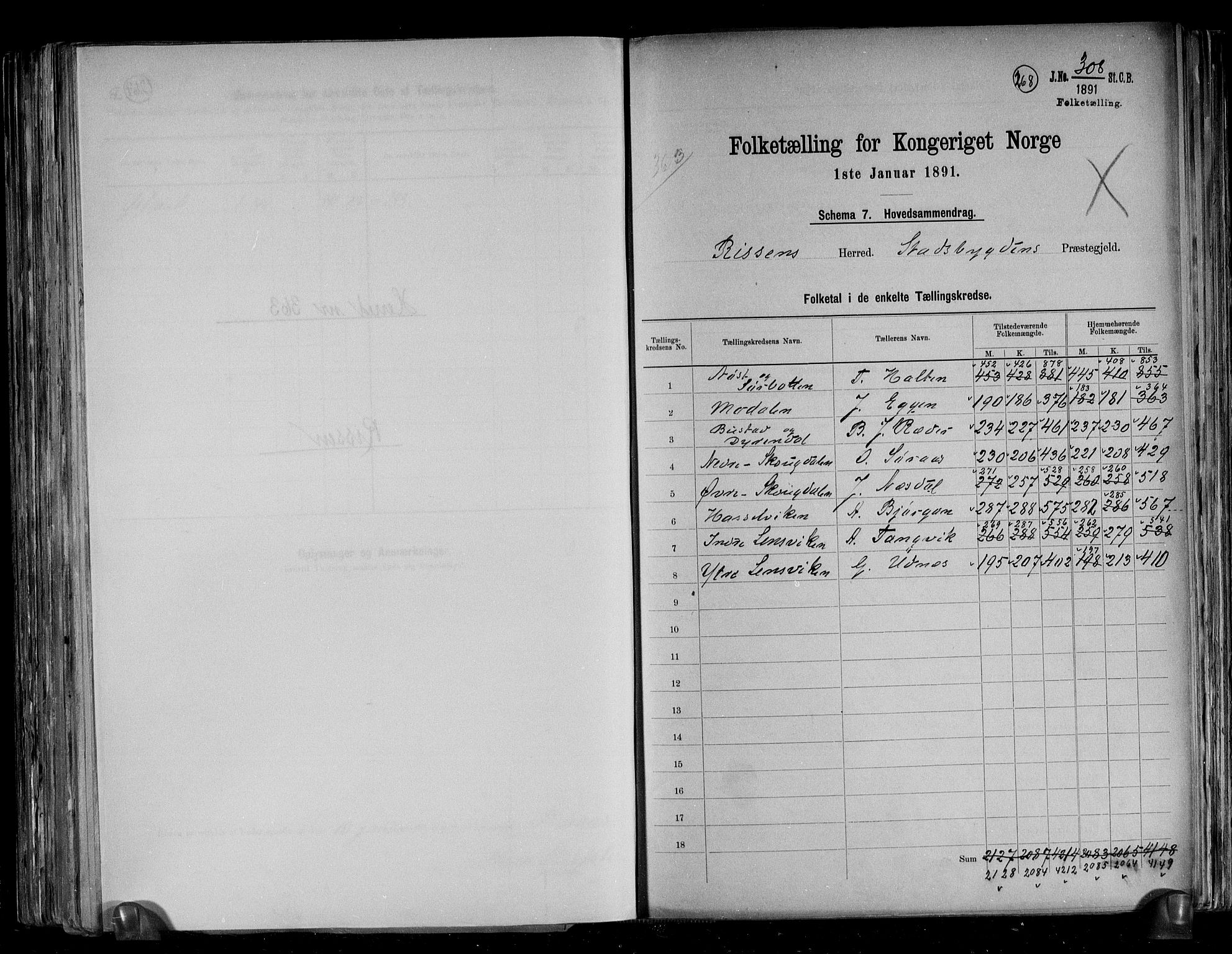 RA, 1891 census for 1624 Rissa, 1891, p. 2