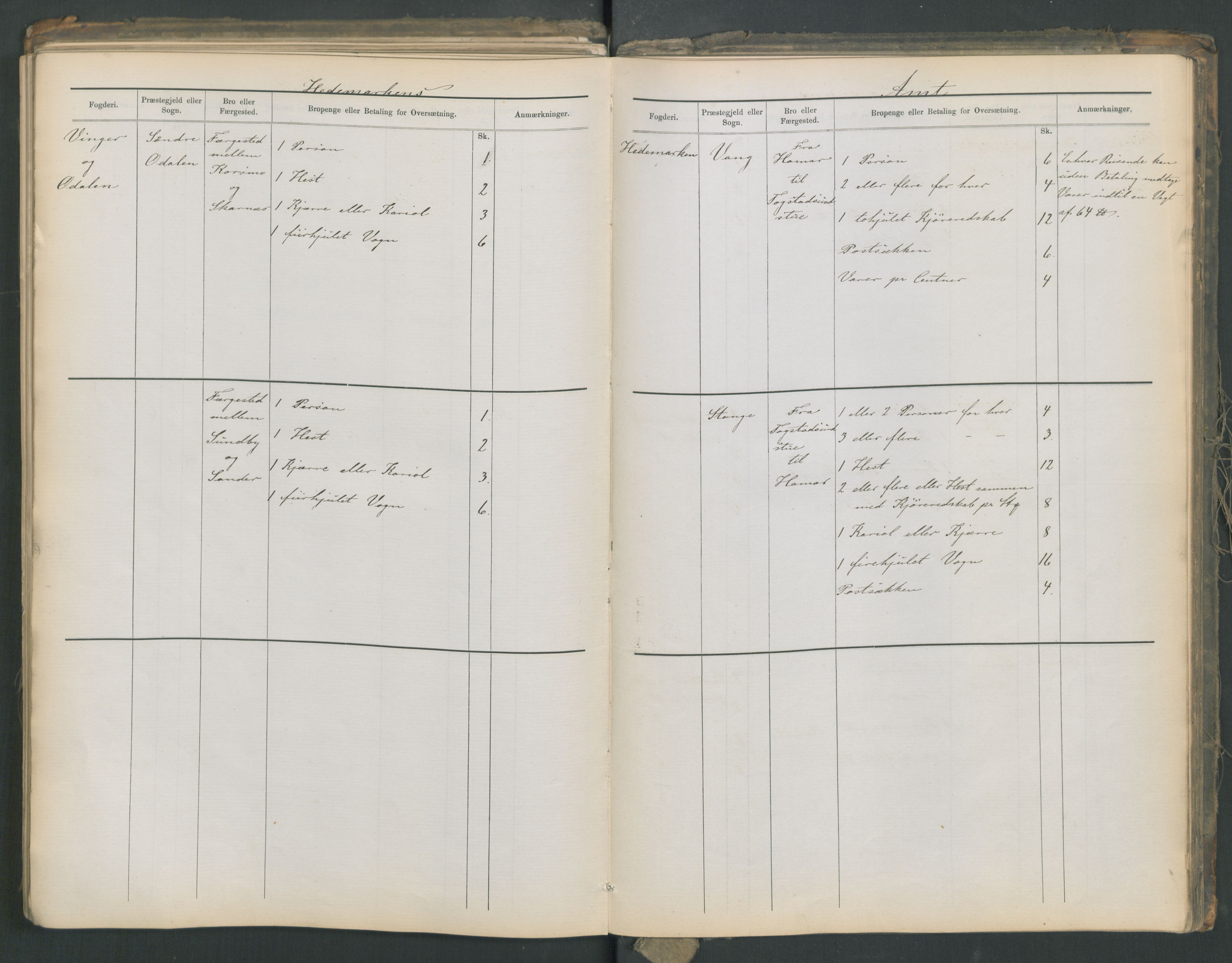 Samferdselsdepartementet, 4. postadministrasjonskontor, AV/RA-S-1345/G/Ge/Gea/L0002: Fortegnelse over skysstasjoner, 1875, p. 208