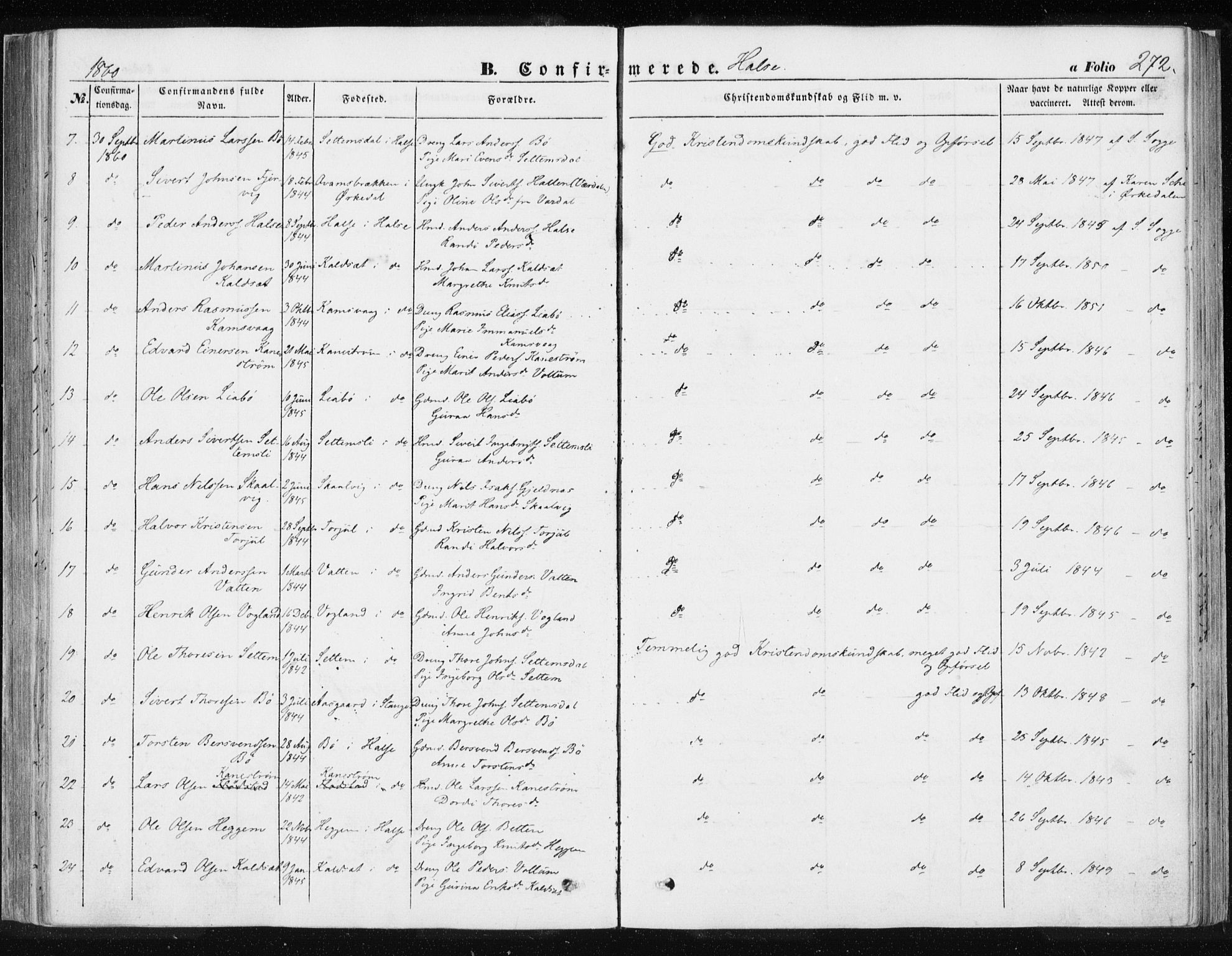 Ministerialprotokoller, klokkerbøker og fødselsregistre - Møre og Romsdal, AV/SAT-A-1454/576/L0883: Parish register (official) no. 576A01, 1849-1865, p. 272