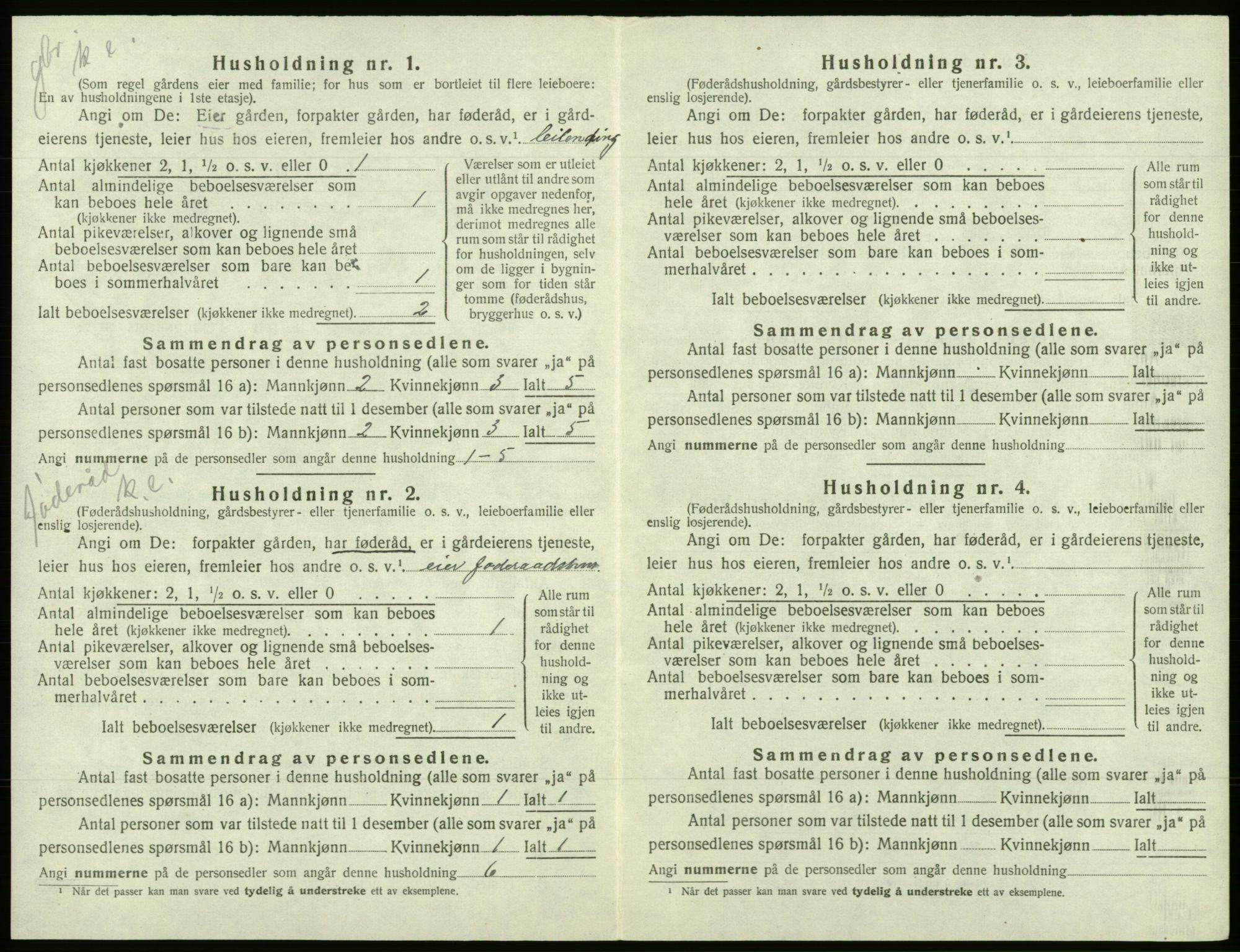 SAB, 1920 census for Fusa, 1920, p. 311