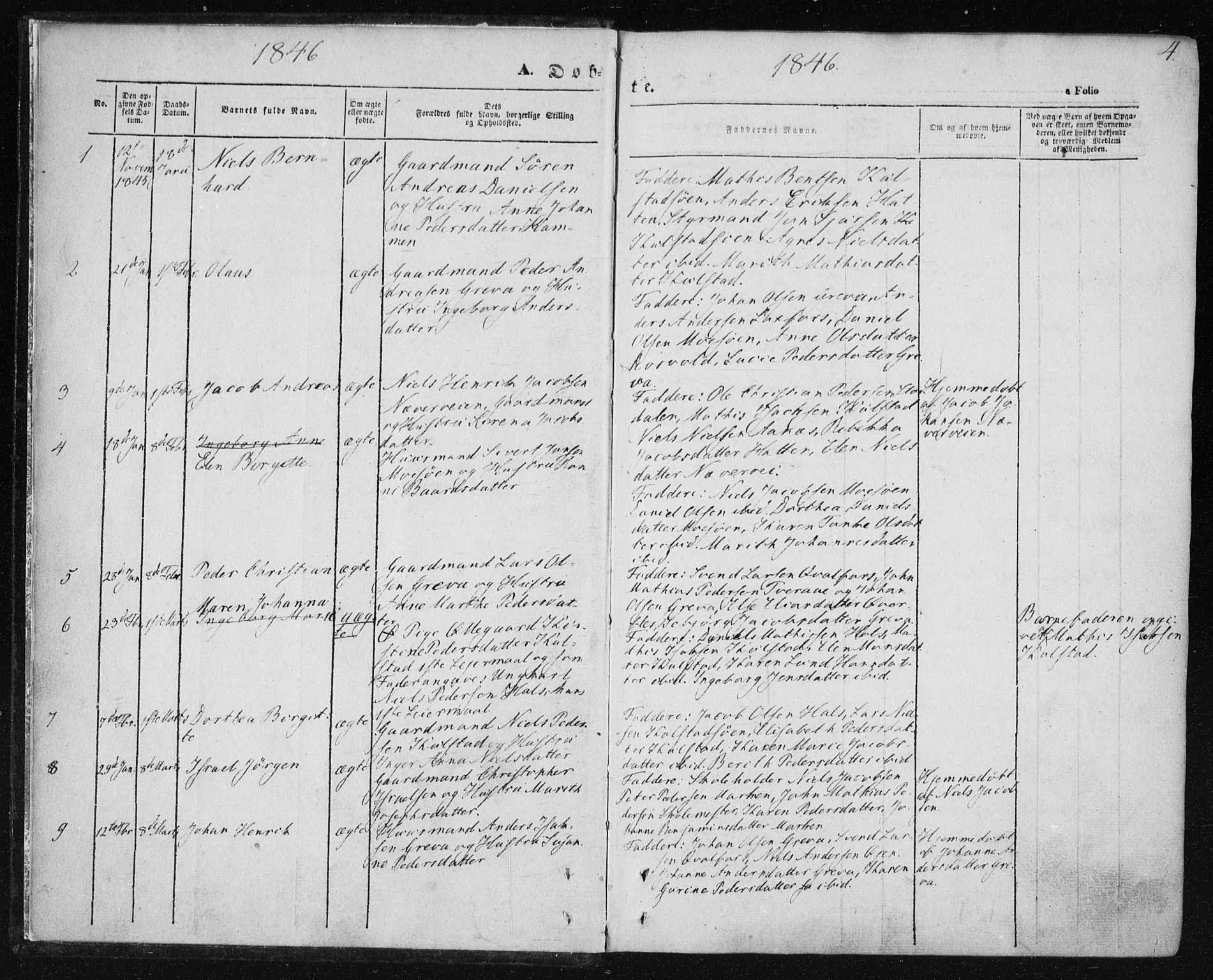 Ministerialprotokoller, klokkerbøker og fødselsregistre - Nordland, AV/SAT-A-1459/820/L0291: Parish register (official) no. 820A12, 1846-1854, p. 4