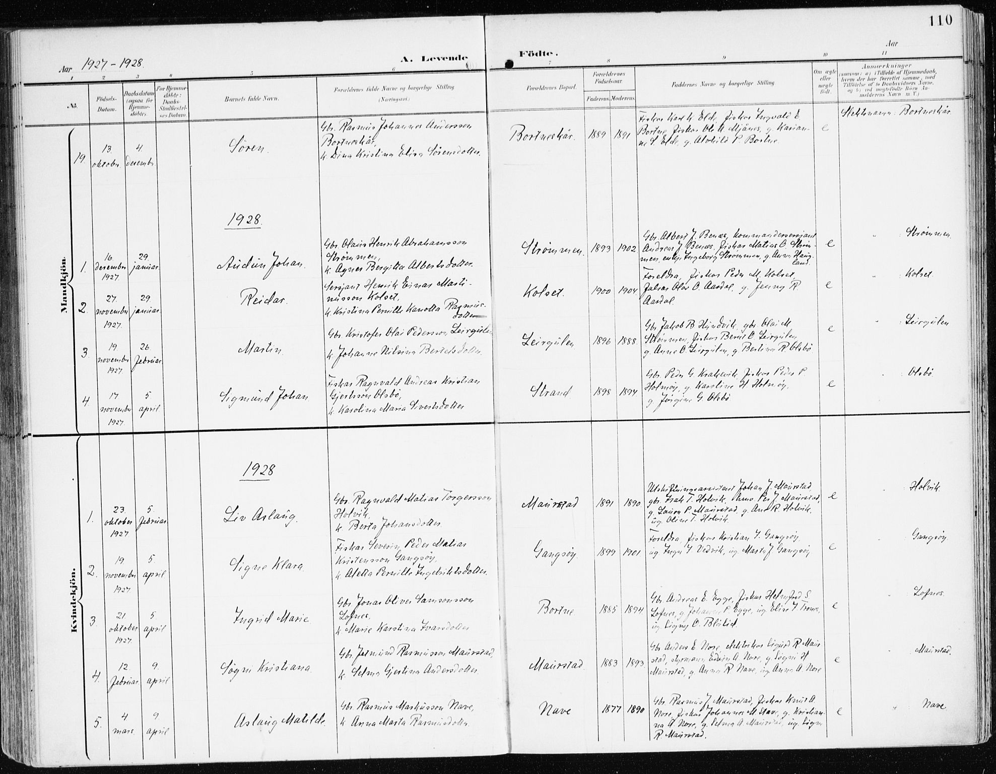 Davik sokneprestembete, AV/SAB-A-79701/H/Haa/Haad/L0002: Parish register (official) no. D 2, 1901-1930, p. 110