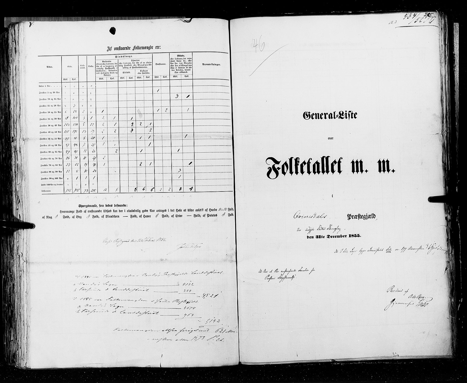 RA, Census 1855, vol. 3: Bratsberg amt, Nedenes amt og Lister og Mandal amt, 1855, p. 295