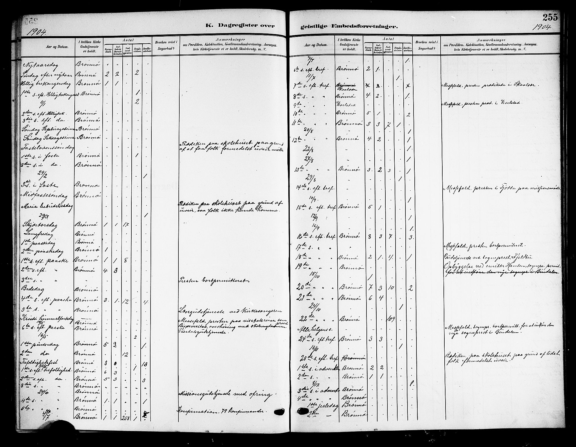 Ministerialprotokoller, klokkerbøker og fødselsregistre - Nordland, AV/SAT-A-1459/813/L0214: Parish register (copy) no. 813C06, 1904-1917, p. 255