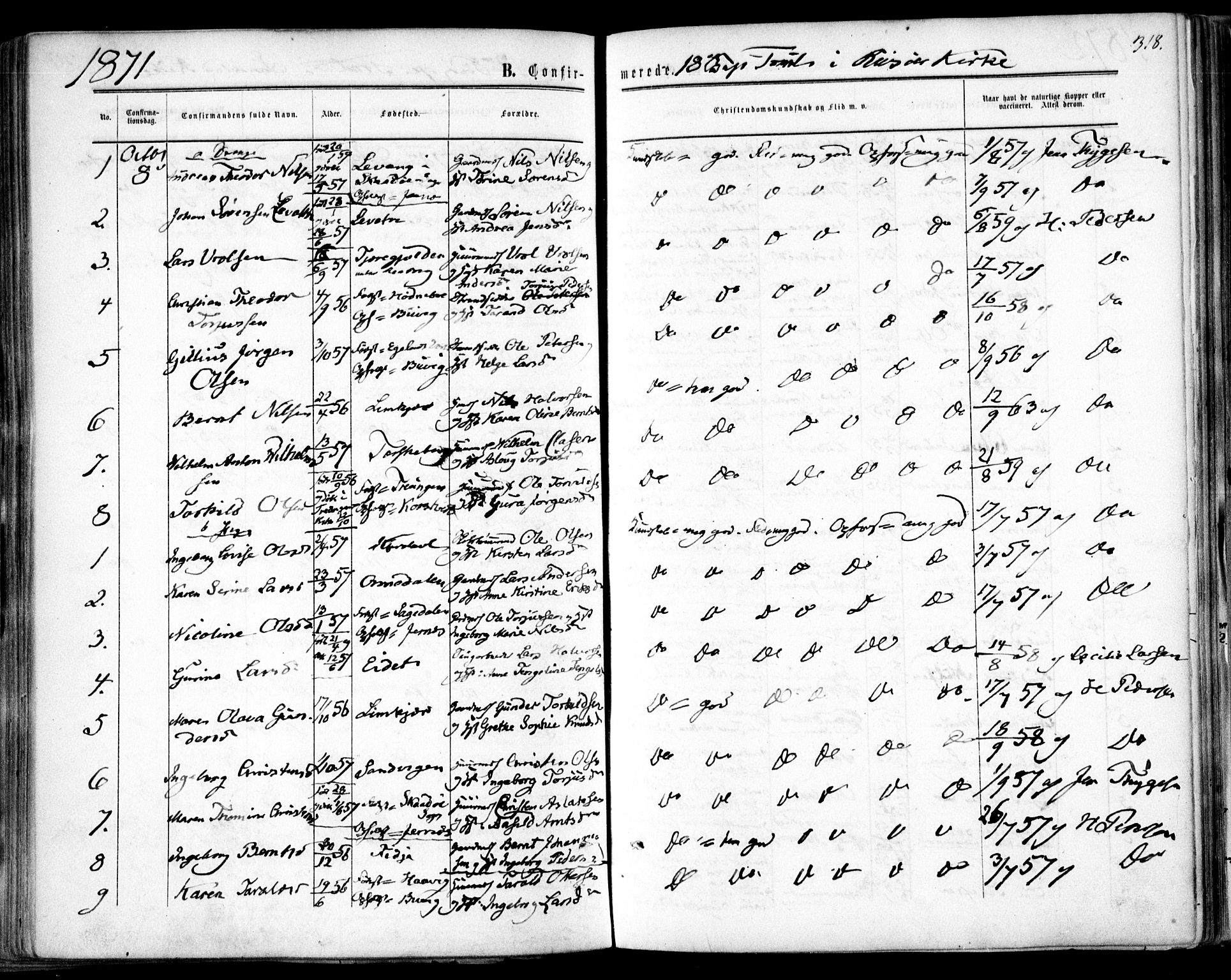 Søndeled sokneprestkontor, SAK/1111-0038/F/Fa/L0003: Parish register (official) no. A 3, 1861-1879, p. 318